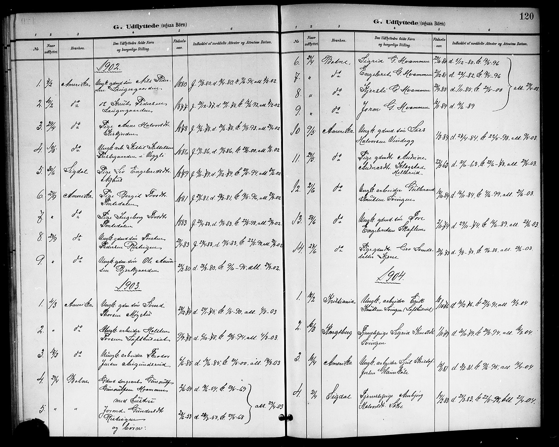 Rollag kirkebøker, SAKO/A-240/G/Gb/L0003: Parish register (copy) no. II 3, 1897-1919, p. 120
