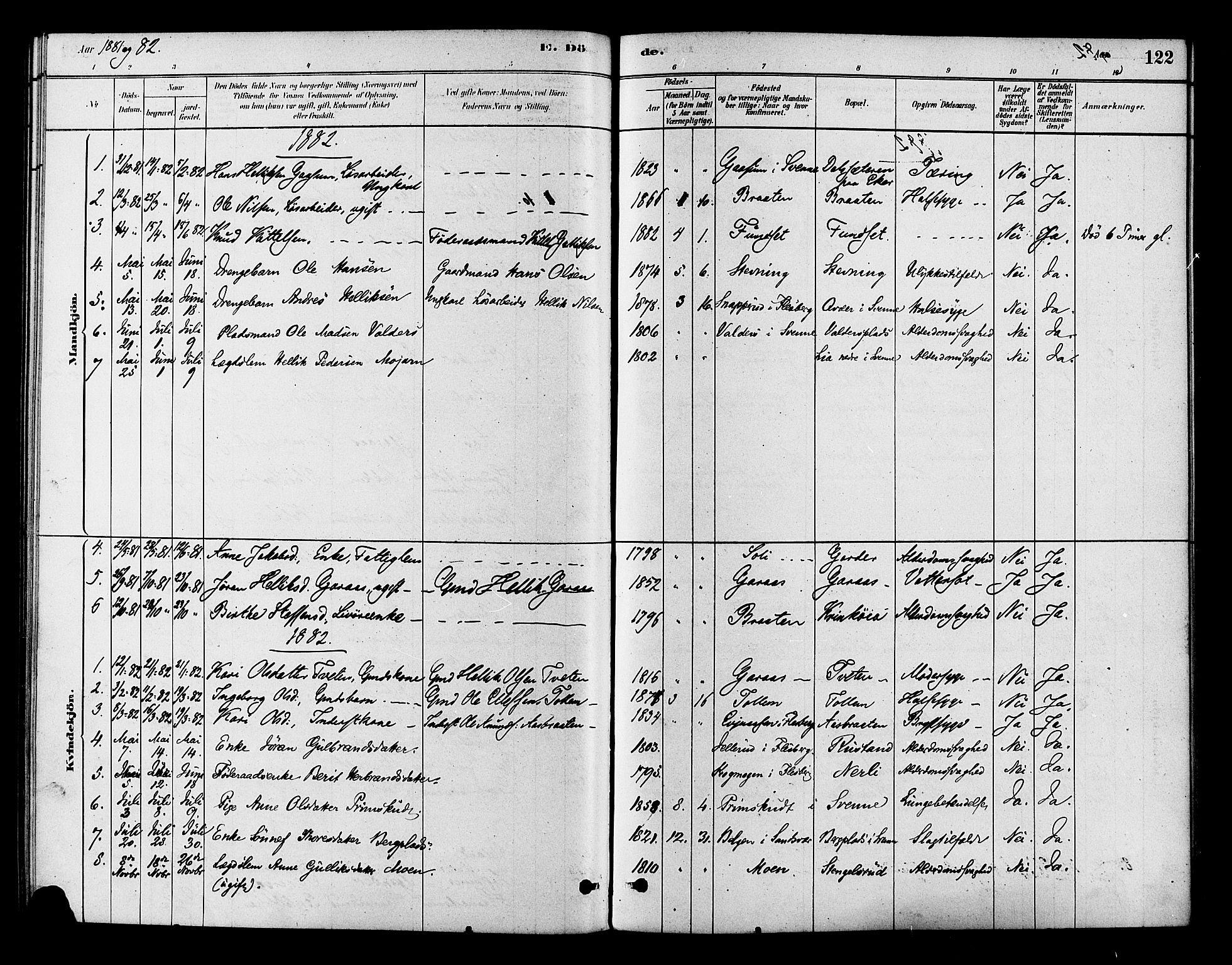 Flesberg kirkebøker, AV/SAKO-A-18/F/Fb/L0001: Parish register (official) no. II 1, 1879-1907, p. 122