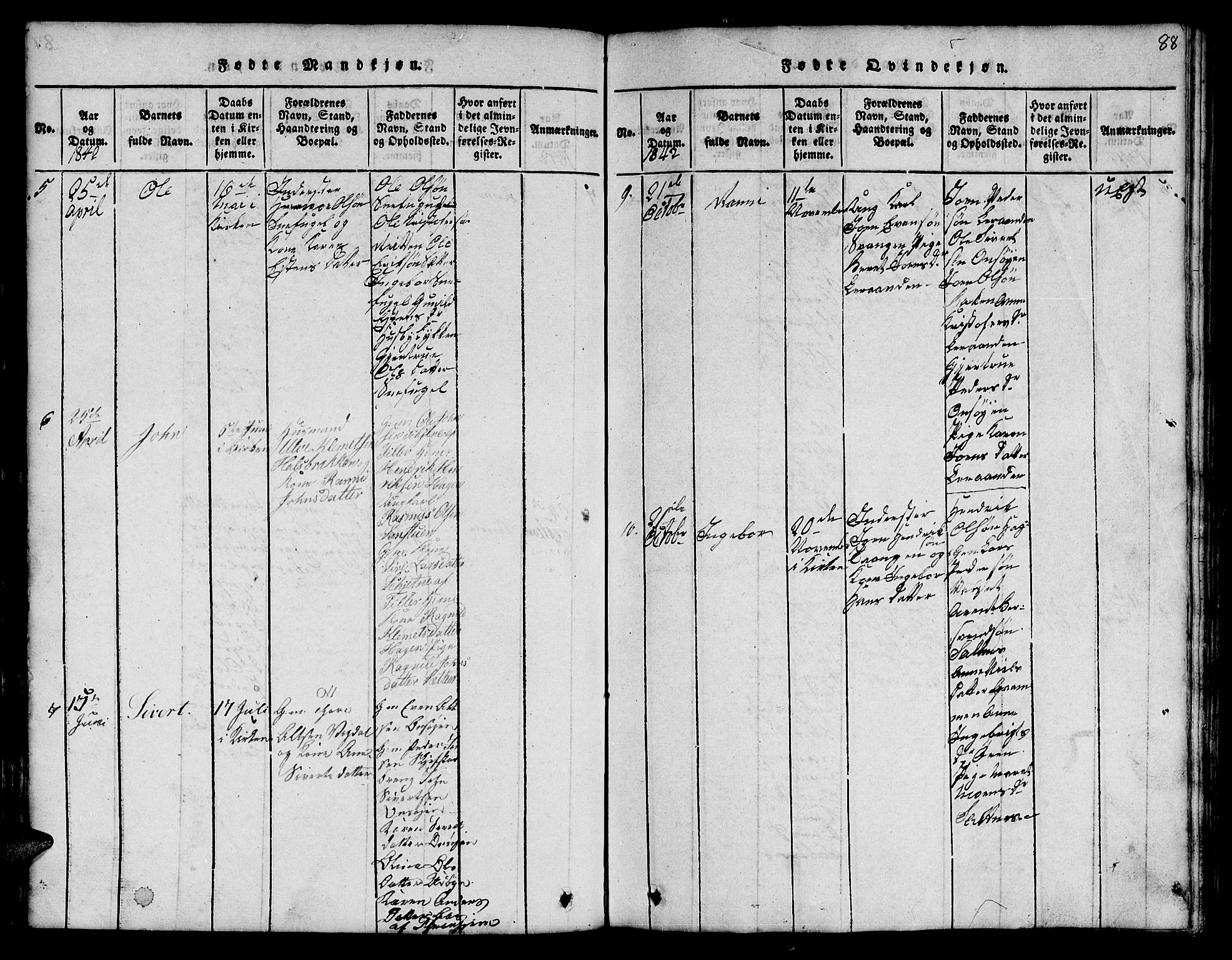 Ministerialprotokoller, klokkerbøker og fødselsregistre - Sør-Trøndelag, SAT/A-1456/666/L0788: Parish register (copy) no. 666C01, 1816-1847, p. 88