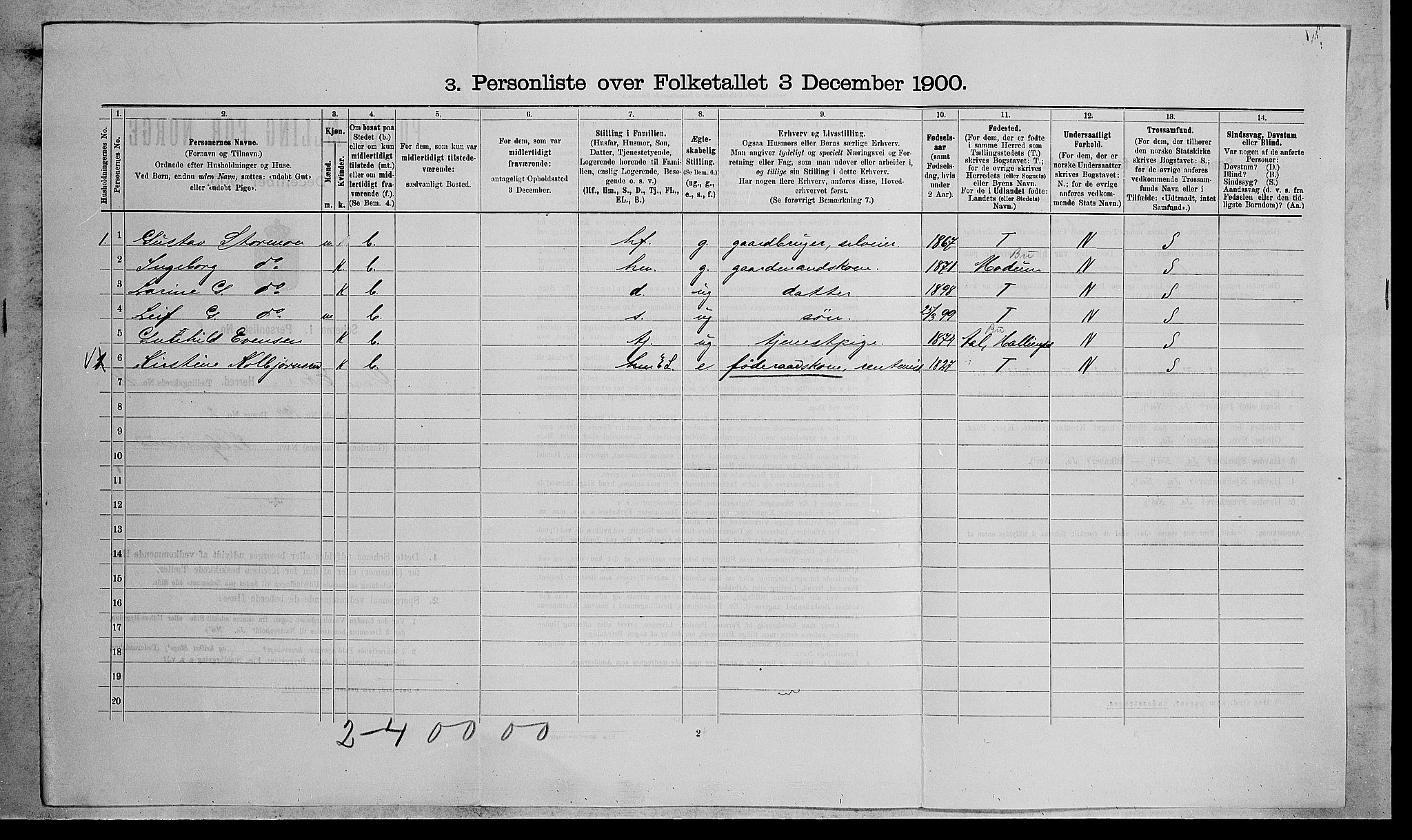 RA, 1900 census for Øvre Eiker, 1900, p. 1844