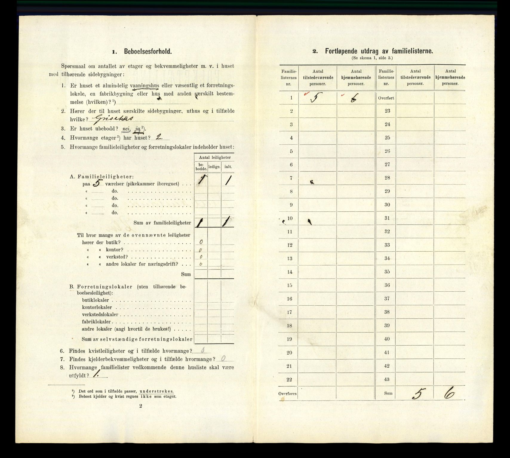 RA, 1910 census for Kristiansand, 1910, p. 9055