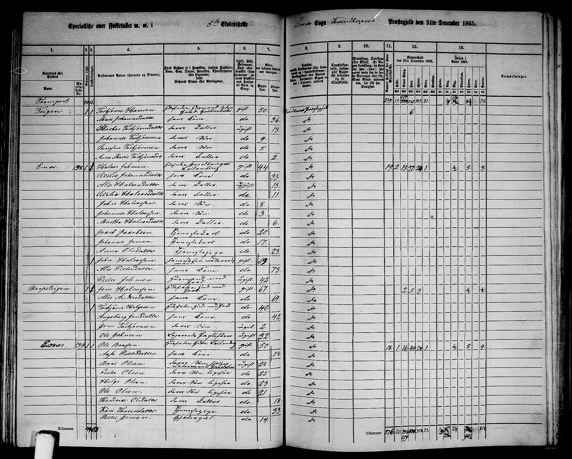 RA, 1865 census for Kvinnherad, 1865, p. 80