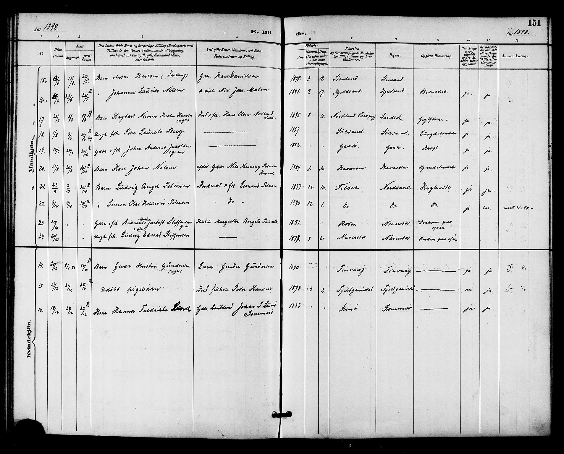 Ministerialprotokoller, klokkerbøker og fødselsregistre - Nordland, AV/SAT-A-1459/893/L1338: Parish register (official) no. 893A10, 1894-1903, p. 151