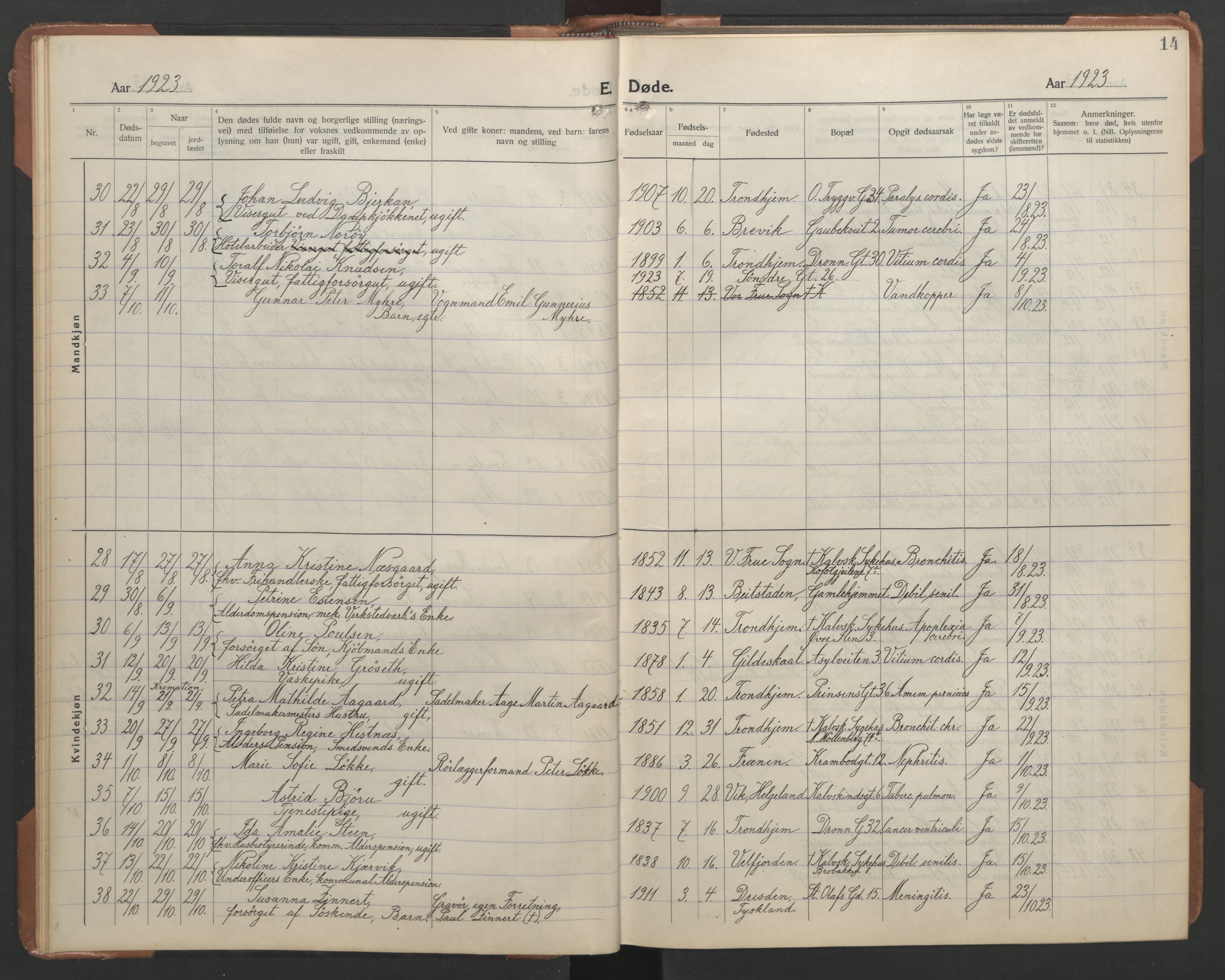 Ministerialprotokoller, klokkerbøker og fødselsregistre - Sør-Trøndelag, SAT/A-1456/602/L0150: Parish register (copy) no. 602C18, 1922-1949, p. 14