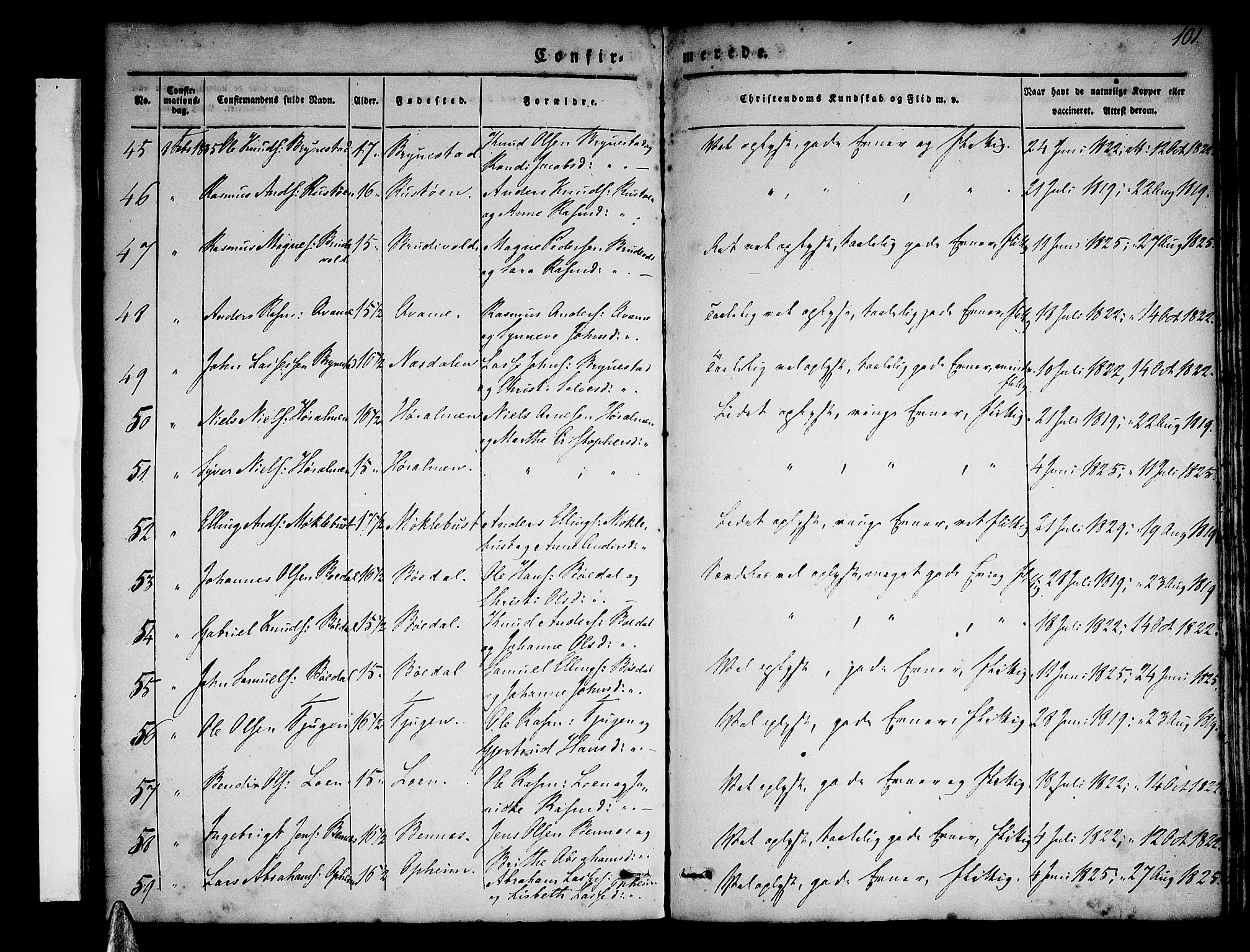 Stryn Sokneprestembete, SAB/A-82501: Parish register (official) no. A 1, 1832-1845, p. 101