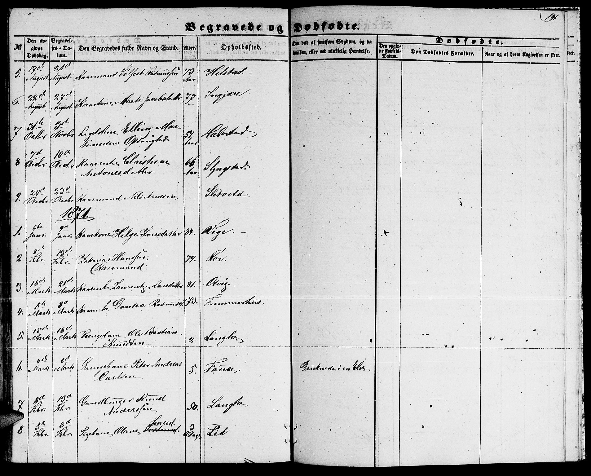 Ministerialprotokoller, klokkerbøker og fødselsregistre - Møre og Romsdal, AV/SAT-A-1454/520/L0291: Parish register (copy) no. 520C03, 1854-1881, p. 191