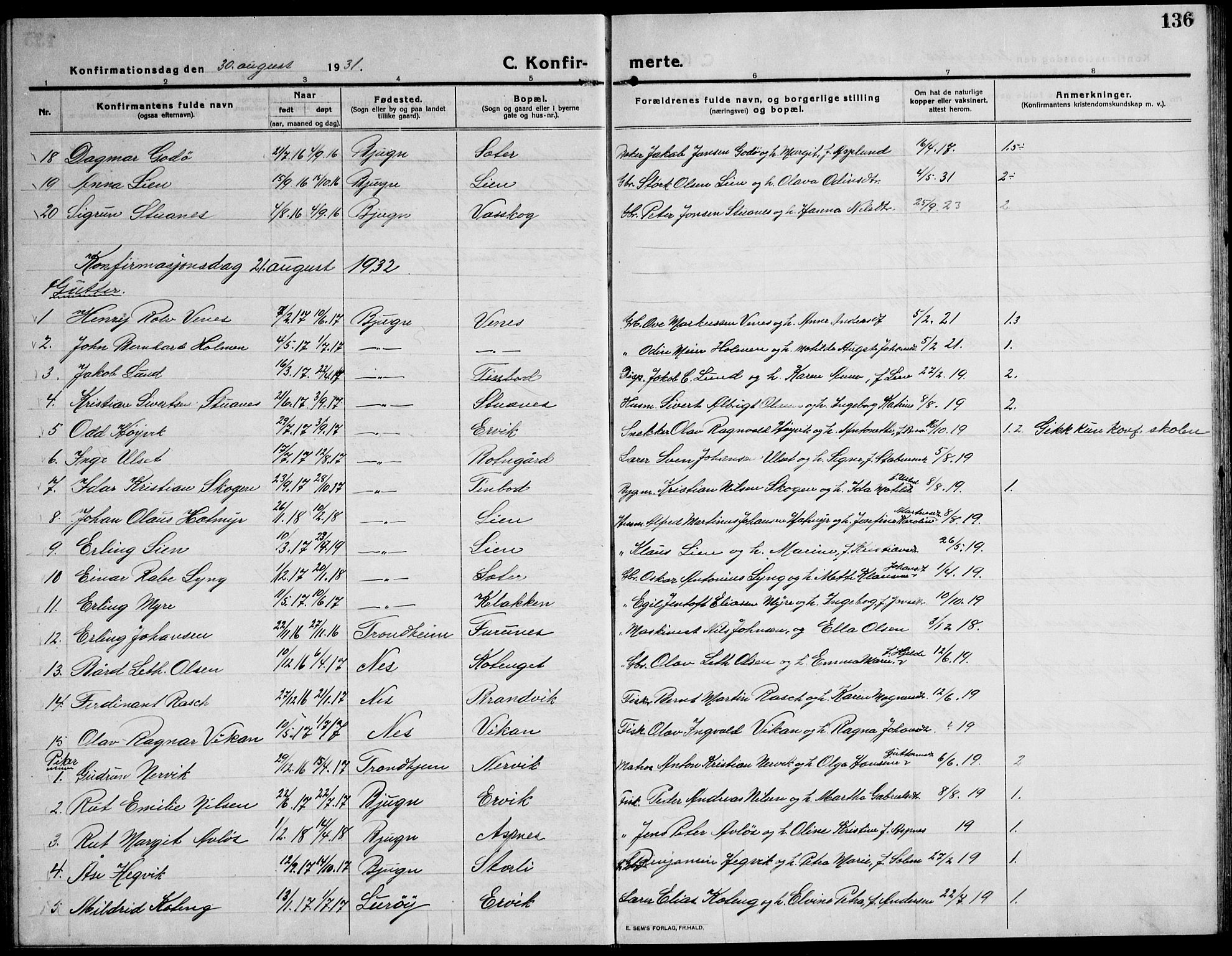 Ministerialprotokoller, klokkerbøker og fødselsregistre - Sør-Trøndelag, SAT/A-1456/651/L0648: Parish register (copy) no. 651C02, 1915-1945, p. 136