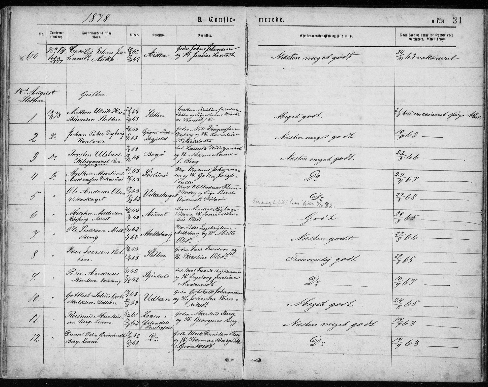 Ministerialprotokoller, klokkerbøker og fødselsregistre - Sør-Trøndelag, AV/SAT-A-1456/640/L0577: Parish register (official) no. 640A02, 1877-1878, p. 31