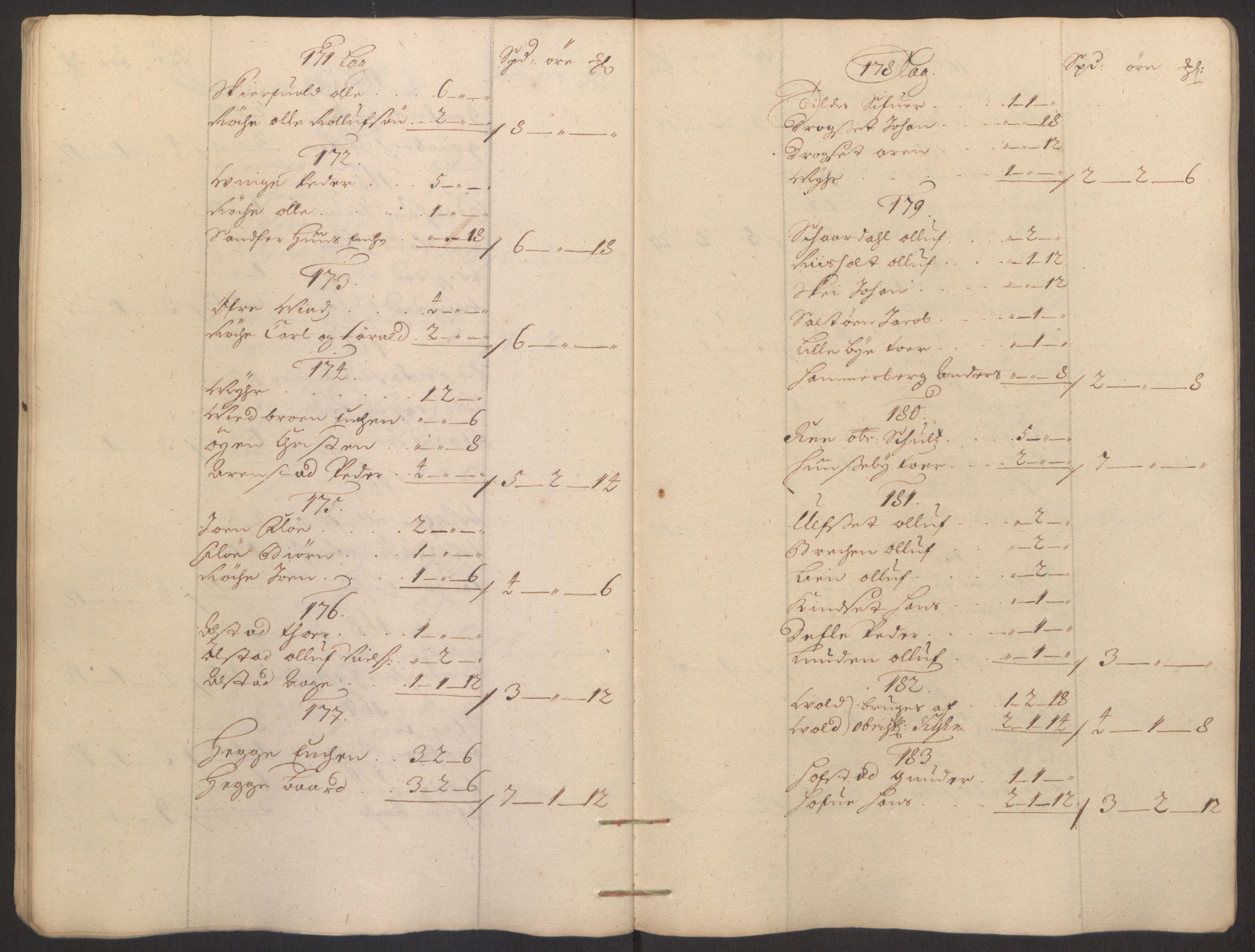 Rentekammeret inntil 1814, Reviderte regnskaper, Fogderegnskap, AV/RA-EA-4092/R62/L4187: Fogderegnskap Stjørdal og Verdal, 1695, p. 84