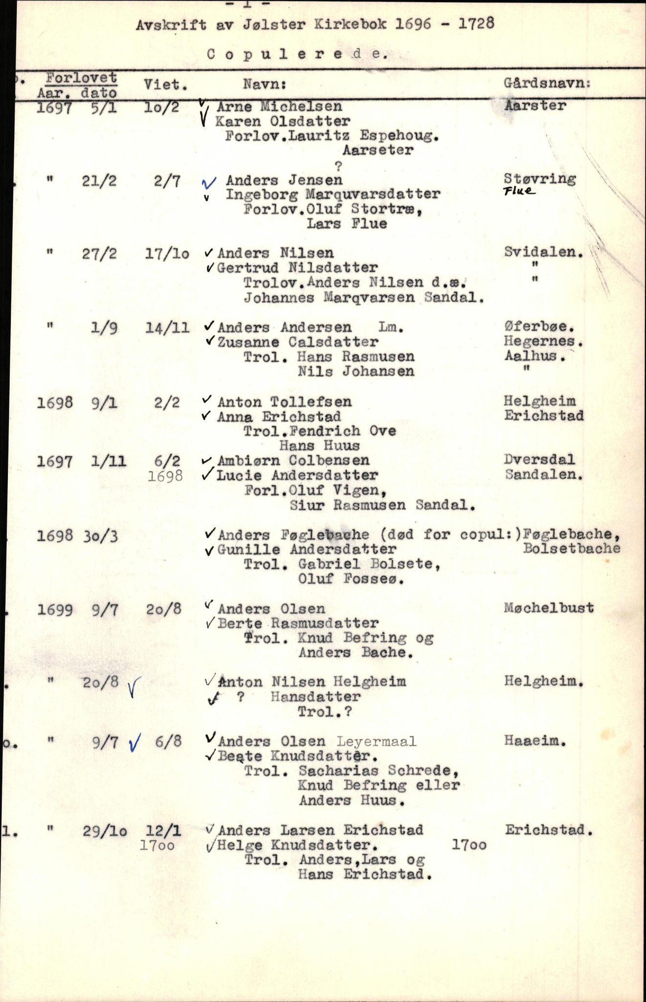 Samling av fulltekstavskrifter, SAB/FULLTEKST/B/14/0005: Jølster sokneprestembete, ministerialbok nr. A 1, 1696-1728, p. 106