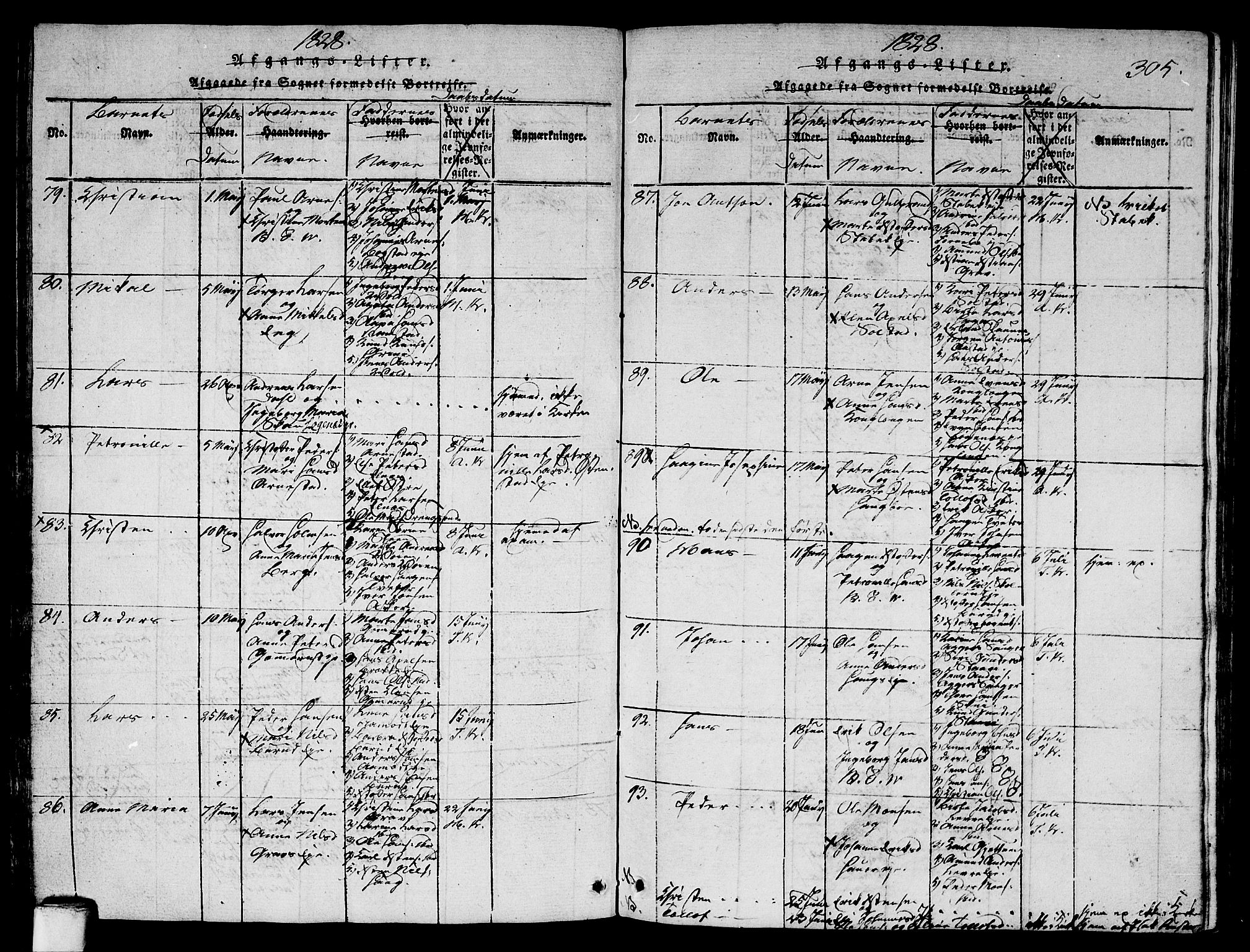 Asker prestekontor Kirkebøker, AV/SAO-A-10256a/G/Ga/L0001: Parish register (copy) no. I 1, 1814-1830, p. 305