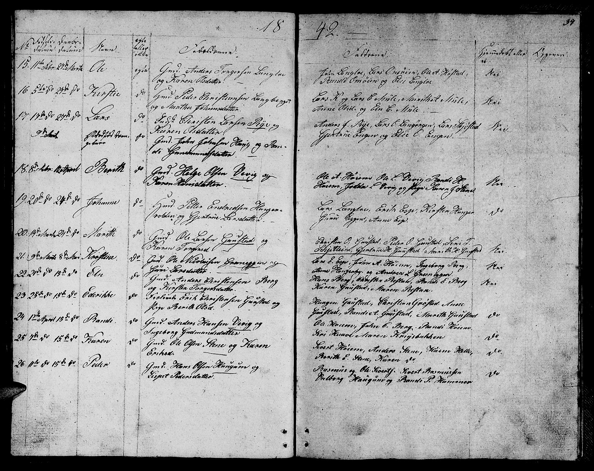 Ministerialprotokoller, klokkerbøker og fødselsregistre - Sør-Trøndelag, SAT/A-1456/612/L0386: Parish register (copy) no. 612C02, 1834-1845, p. 37