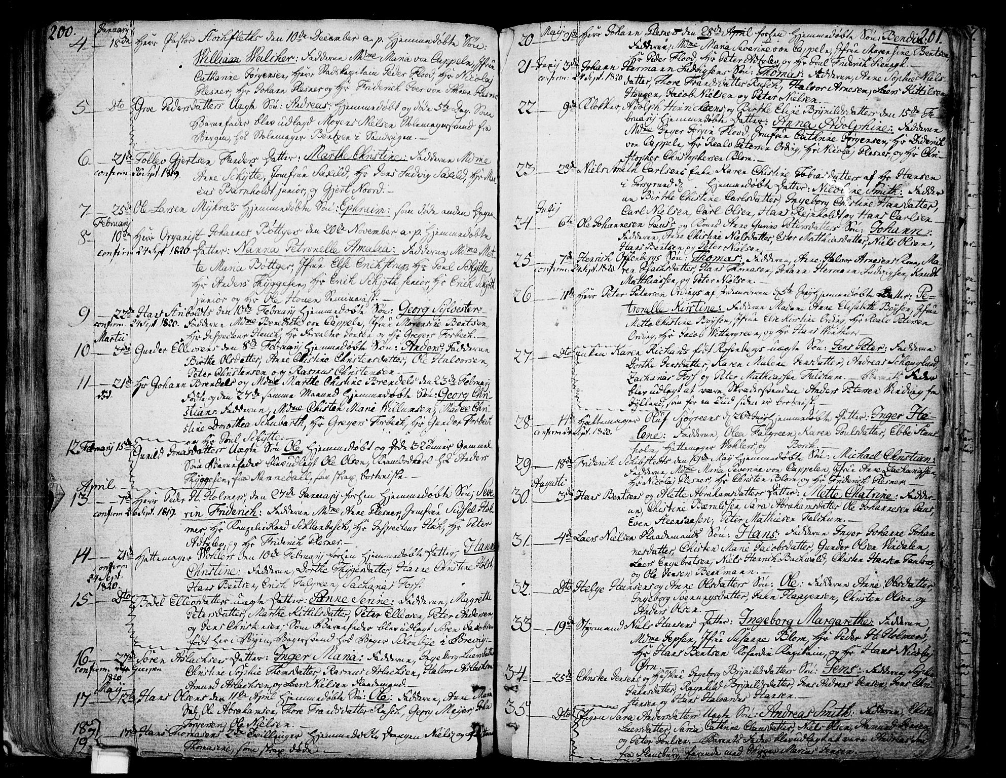 Skien kirkebøker, AV/SAKO-A-302/F/Fa/L0004: Parish register (official) no. 4, 1792-1814, p. 200-201