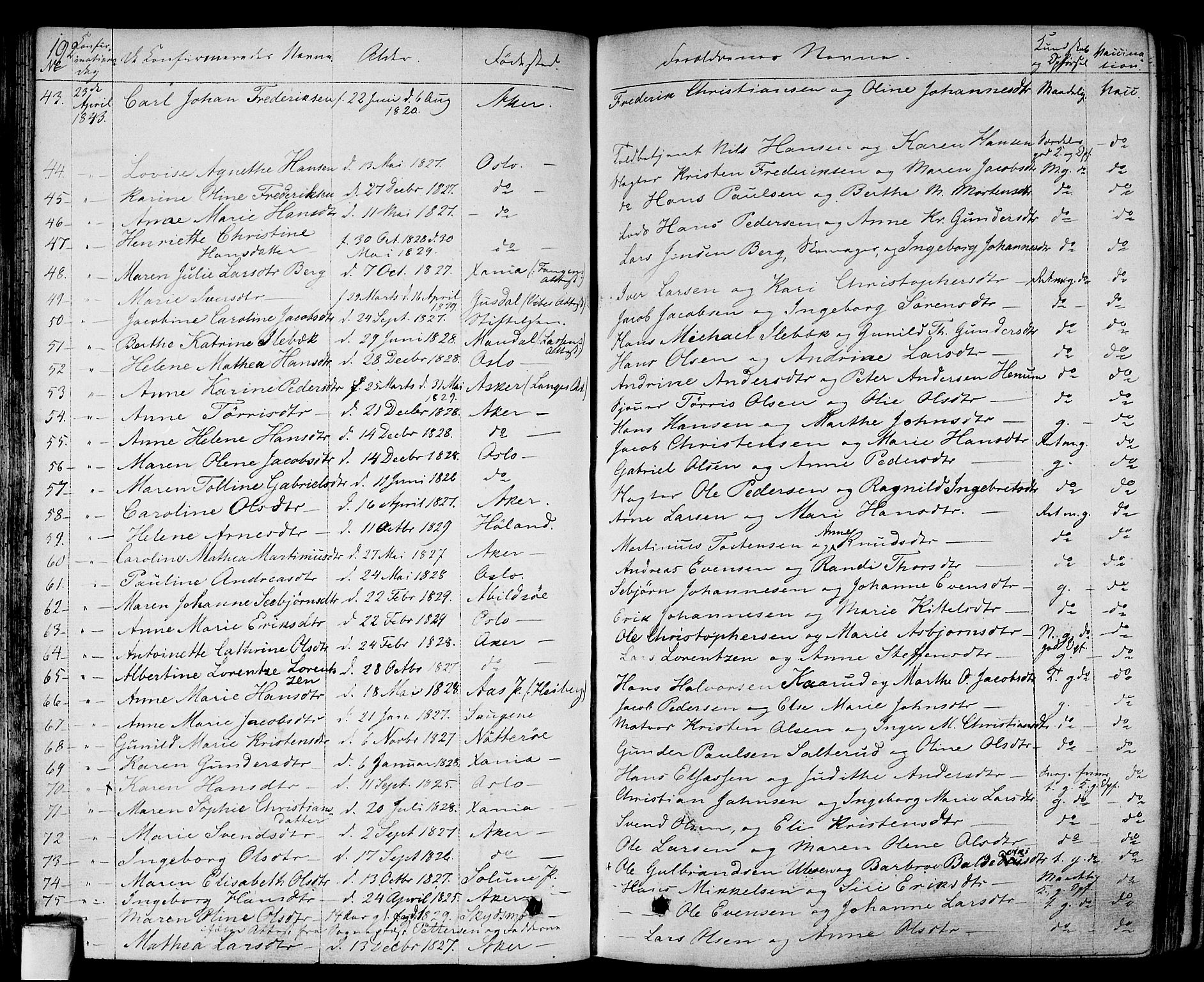 Gamlebyen prestekontor Kirkebøker, SAO/A-10884/F/Fa/L0003: Parish register (official) no. 3, 1829-1849, p. 192