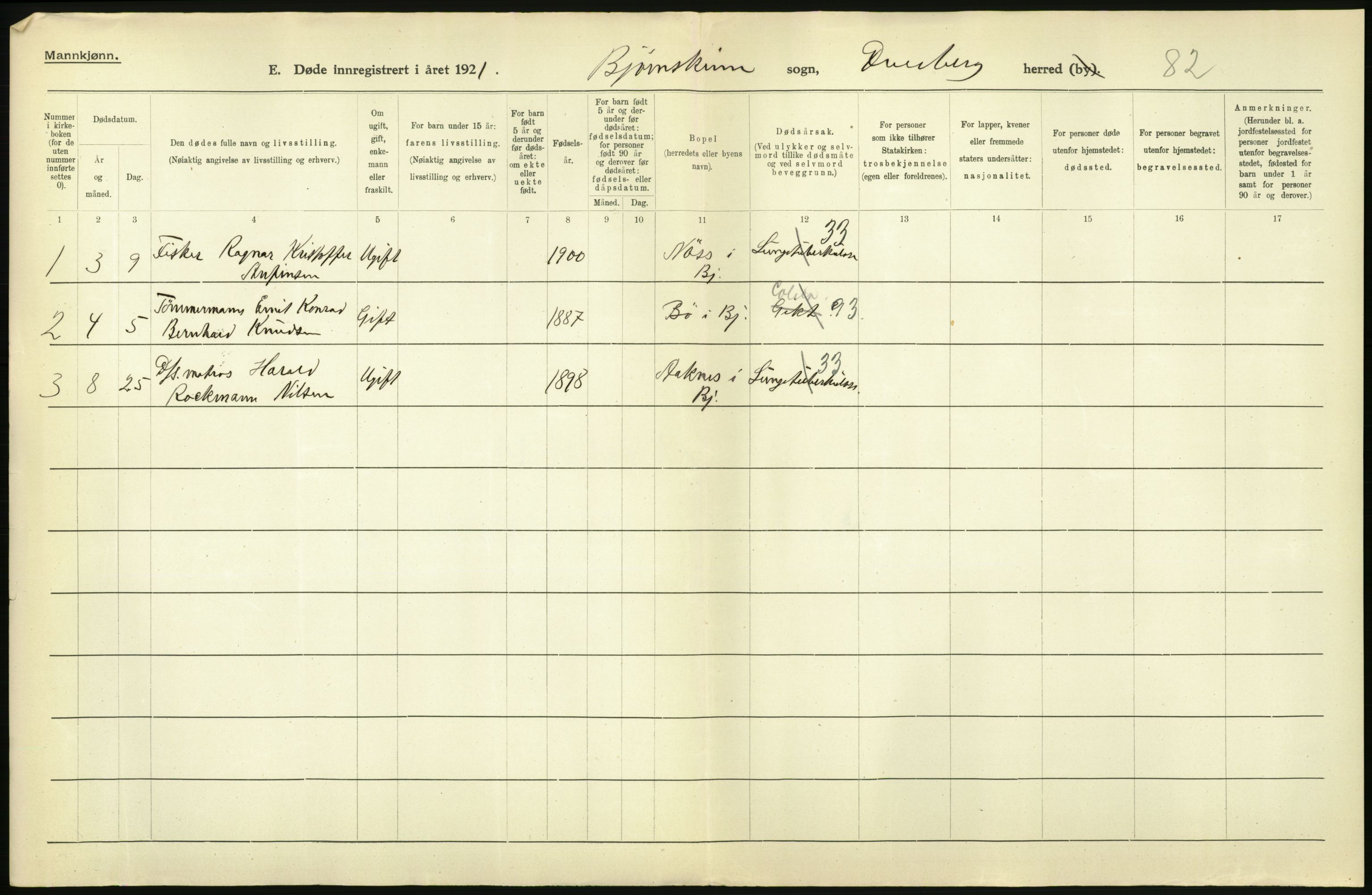 Statistisk sentralbyrå, Sosiodemografiske emner, Befolkning, RA/S-2228/D/Df/Dfc/Dfca/L0051: Nordland fylke: Døde. Bygder og byer., 1921