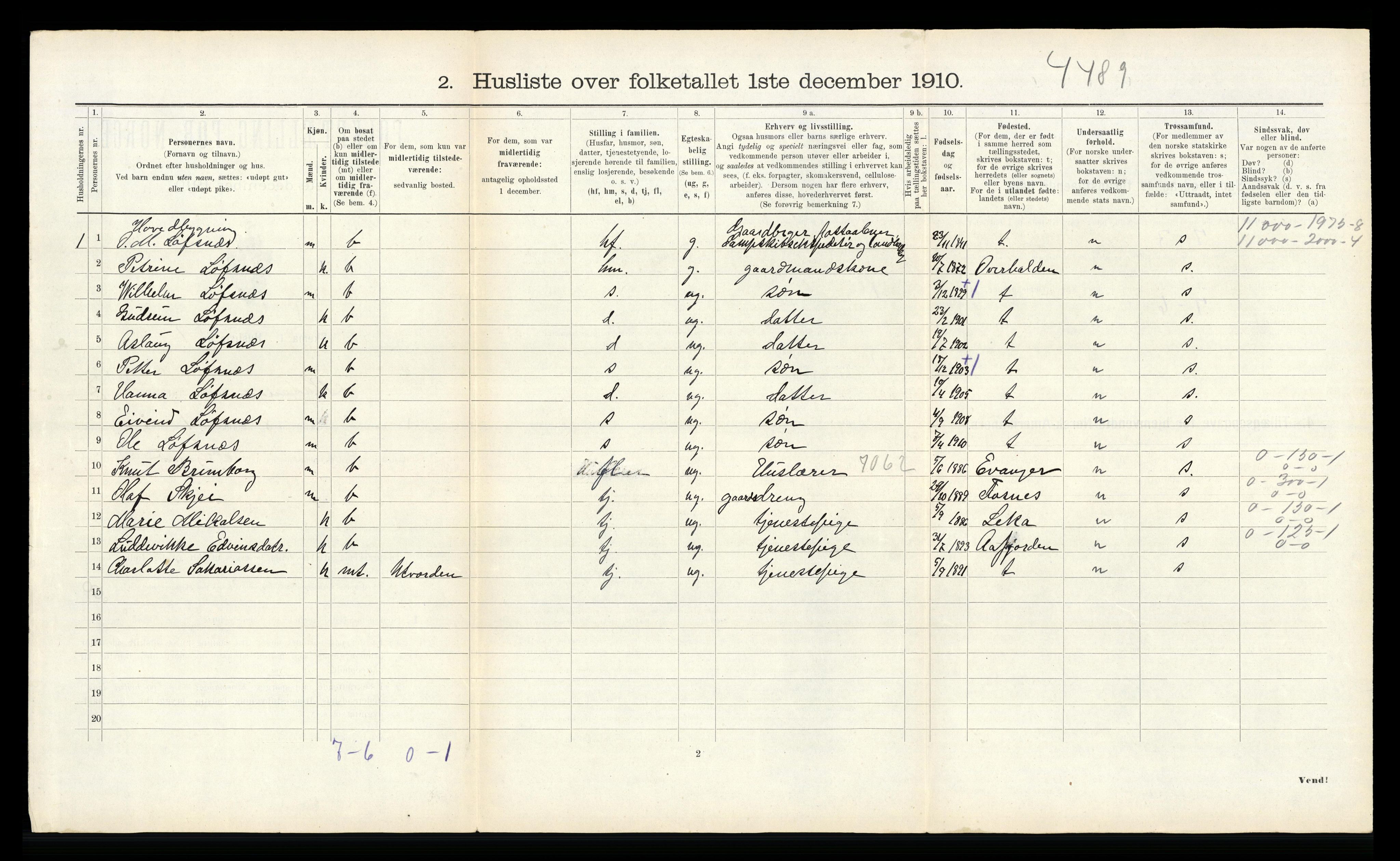 RA, 1910 census for Flatanger, 1910, p. 562