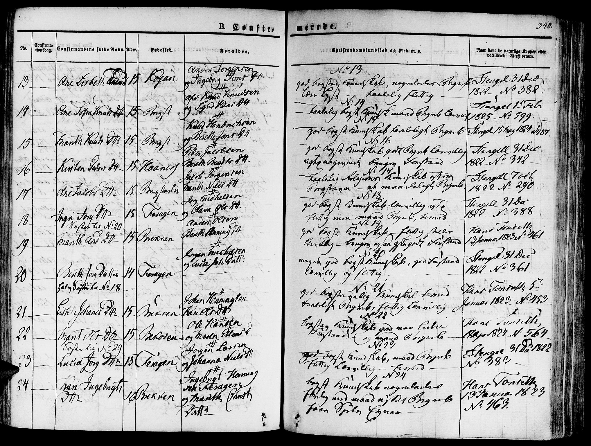 Ministerialprotokoller, klokkerbøker og fødselsregistre - Sør-Trøndelag, SAT/A-1456/681/L0930: Parish register (official) no. 681A08, 1829-1844, p. 340