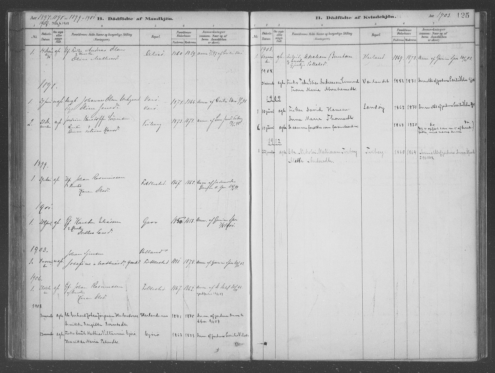 Askvoll sokneprestembete, SAB/A-79501/H/Haa/Haac/L0001: Parish register (official) no. C  1, 1879-1922, p. 125