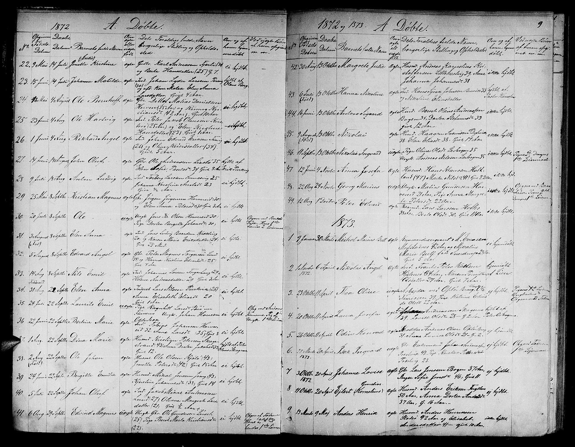 Ministerialprotokoller, klokkerbøker og fødselsregistre - Nord-Trøndelag, SAT/A-1458/780/L0650: Parish register (copy) no. 780C02, 1866-1884, p. 9