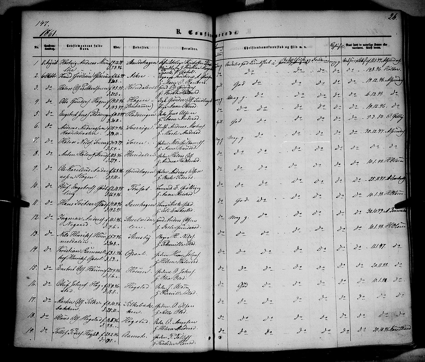 Elverum prestekontor, AV/SAH-PREST-044/H/Ha/Haa/L0010: Parish register (official) no. 10, 1857-1868, p. 147