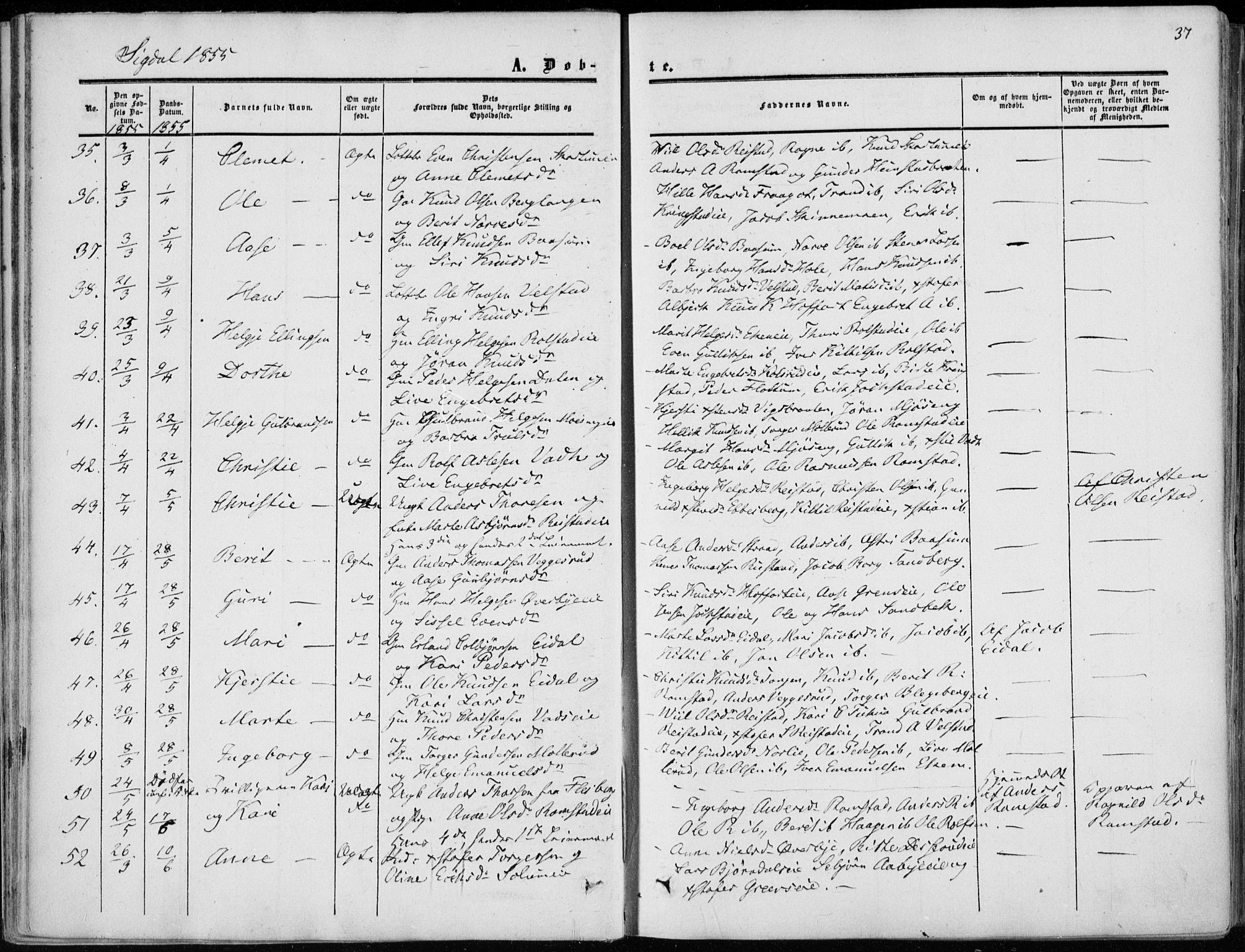 Sigdal kirkebøker, AV/SAKO-A-245/F/Fa/L0008: Parish register (official) no. I 8, 1850-1859, p. 37