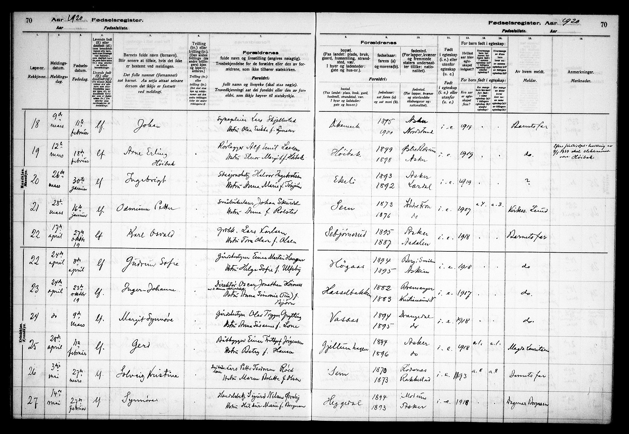 Asker prestekontor Kirkebøker, AV/SAO-A-10256a/J/L0001: Birth register no. 1, 1916-1925, p. 70