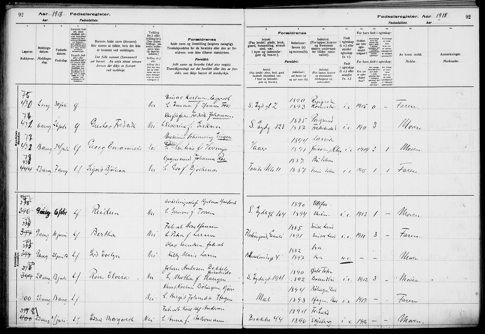 Rjukan kirkebøker, SAKO/A-294/J/Ja/L0001: Birth register no. 1, 1916-1922, p. 92