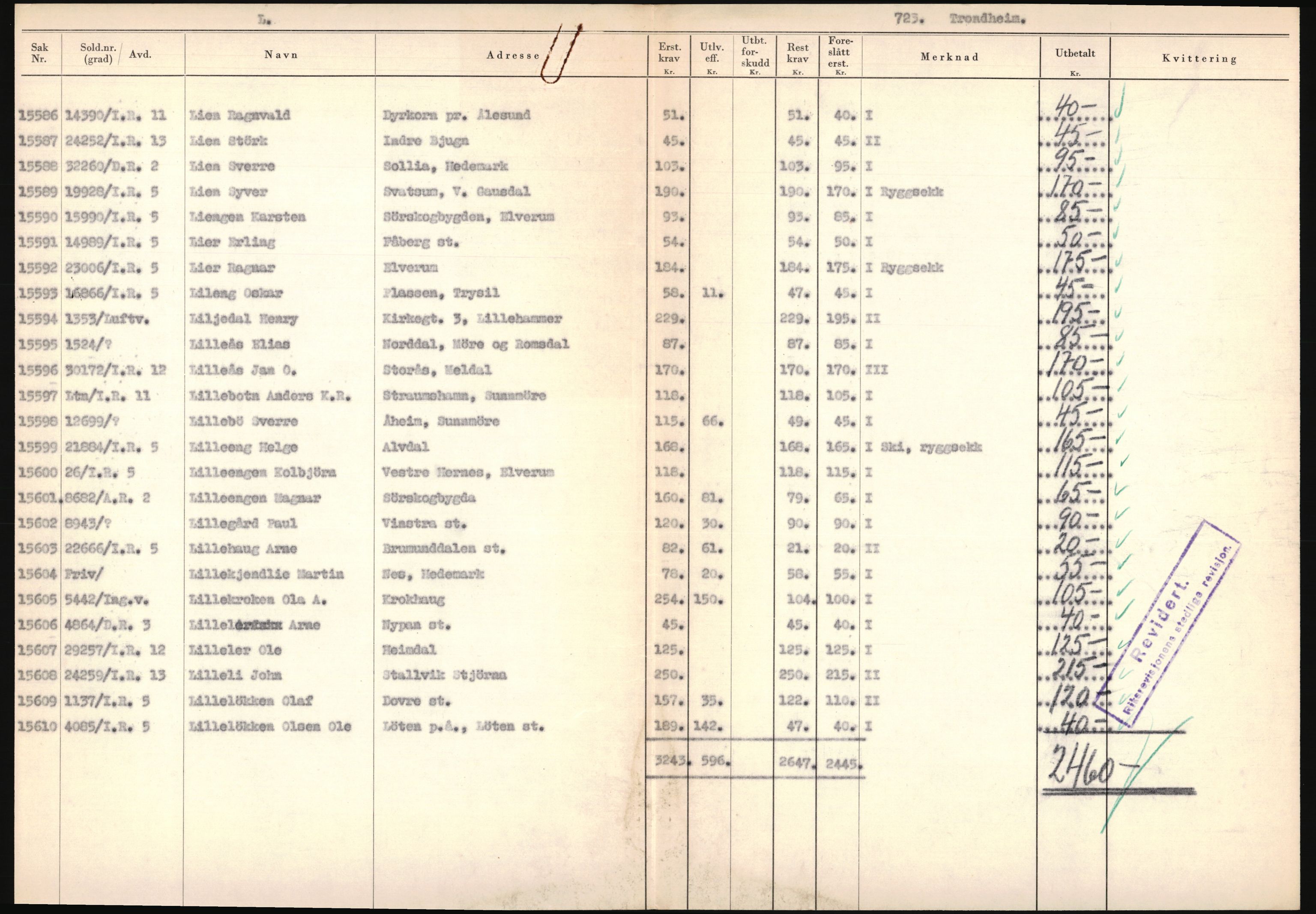 Justisdepartementet, Oppgjørsavdelingen, AV/RA-S-1056/G/Ga/L0005: Anvisningsliste nr. 385-388, 390-410, 662-725, 728-732, 736-740 og 1106-1140 over utbetalte effektsaker, 1940-1942, p. 575