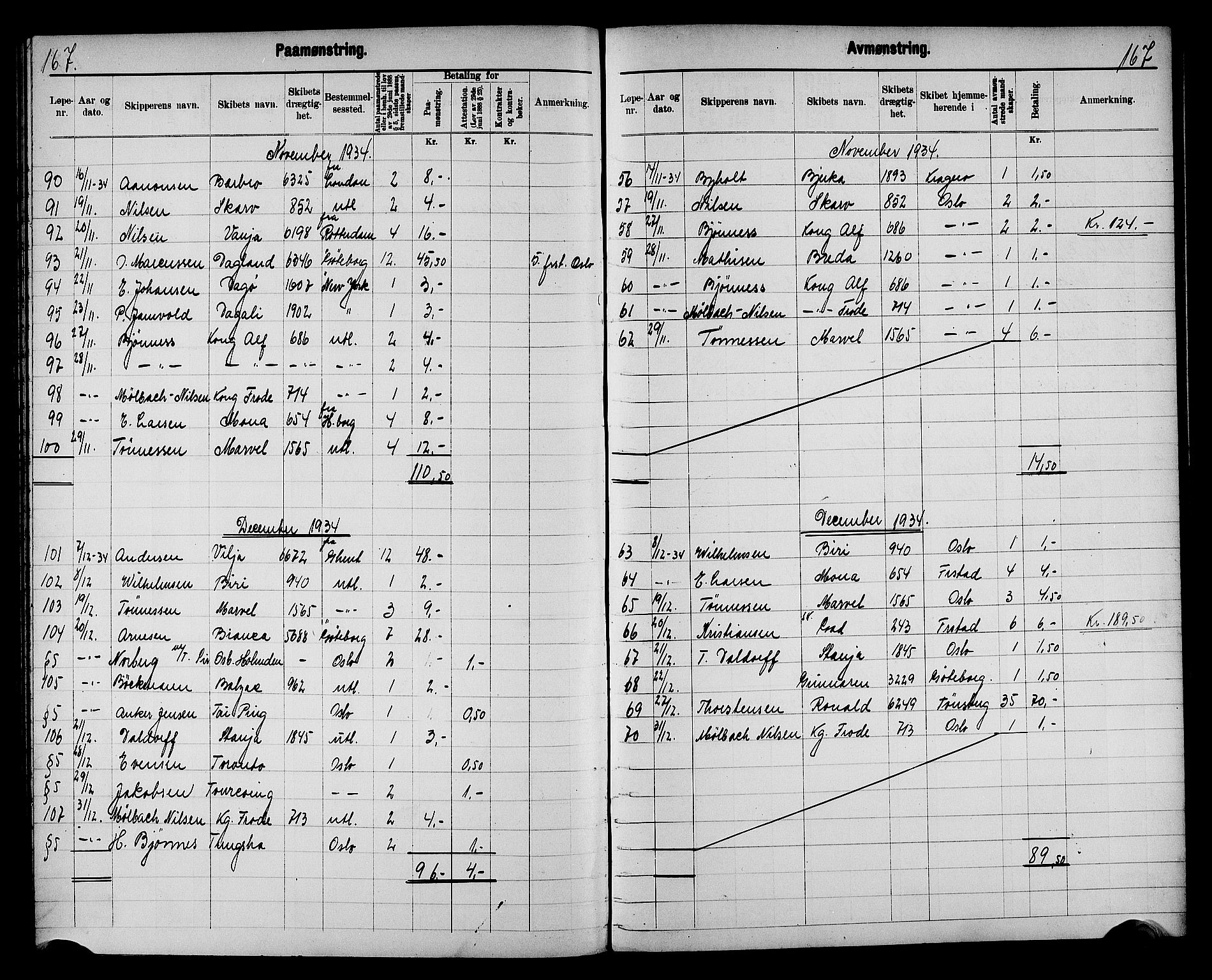 Fredrikstad mønstringskontor, SAO/A-10569b/G/Ga/L0003: Mønstringsjournal, 1918-1939, p. 169