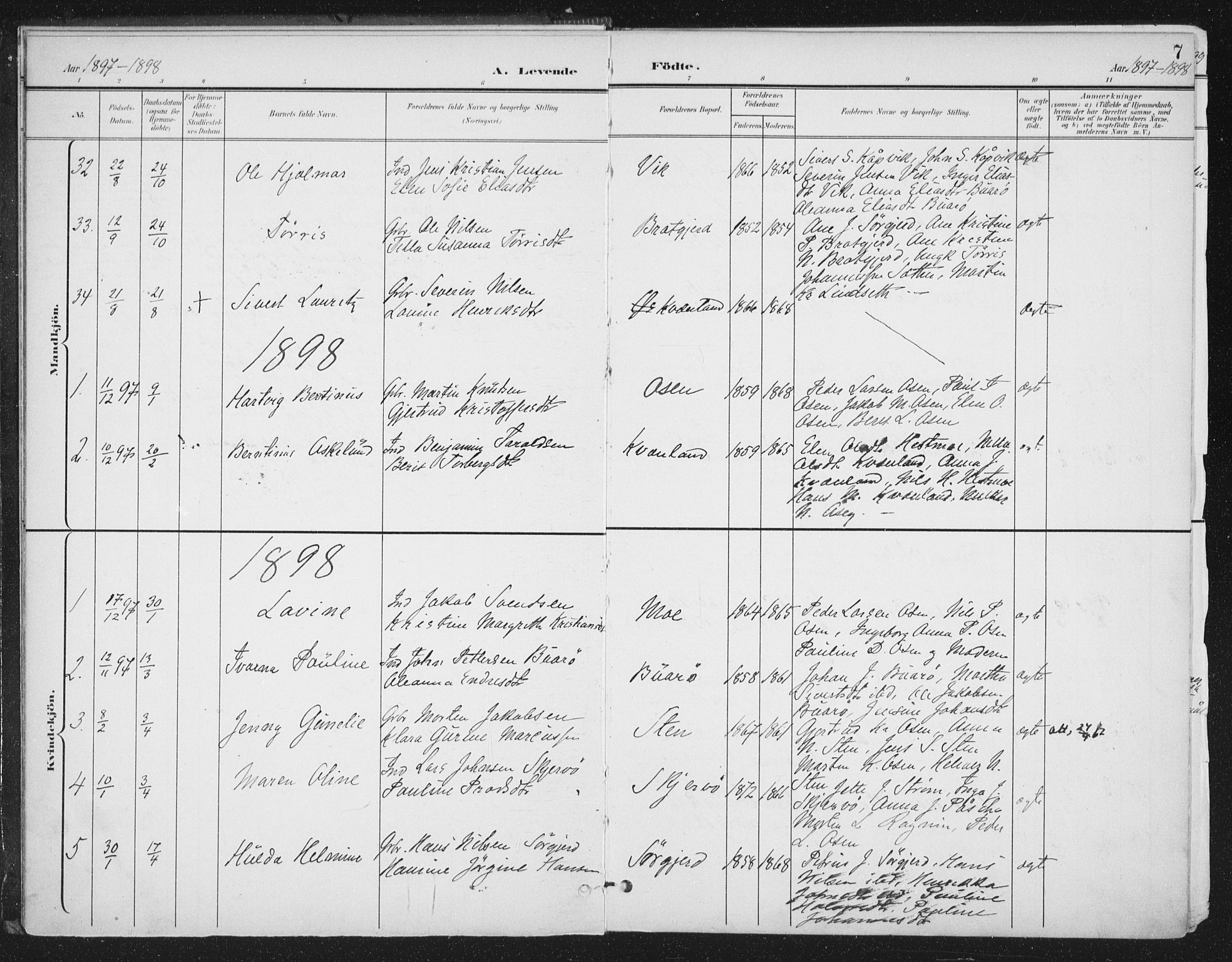 Ministerialprotokoller, klokkerbøker og fødselsregistre - Sør-Trøndelag, SAT/A-1456/658/L0723: Parish register (official) no. 658A02, 1897-1912, p. 7
