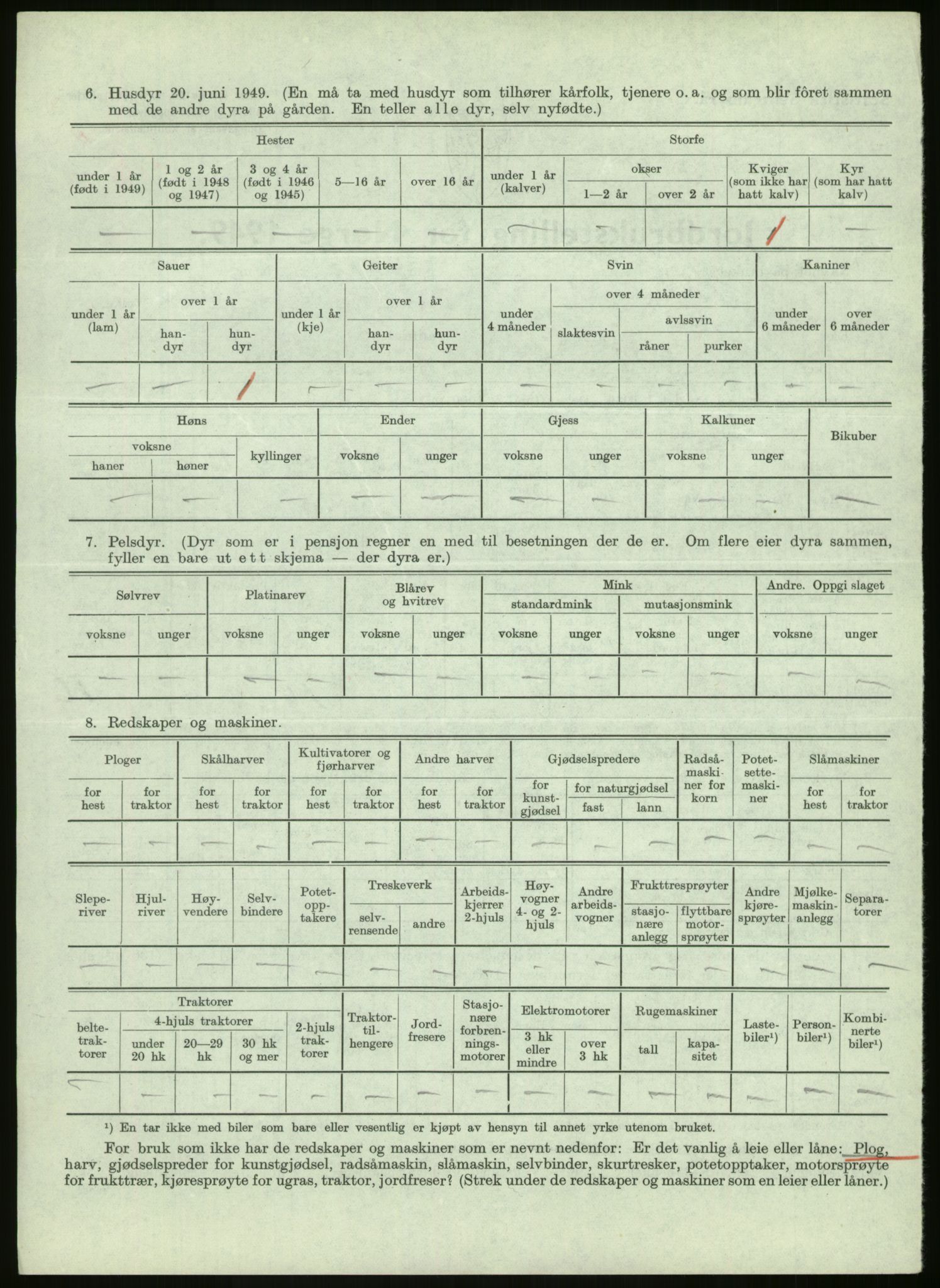 Statistisk sentralbyrå, Næringsøkonomiske emner, Jordbruk, skogbruk, jakt, fiske og fangst, AV/RA-S-2234/G/Gc/L0438: Troms: Salangen og Bardu, 1949, p. 79