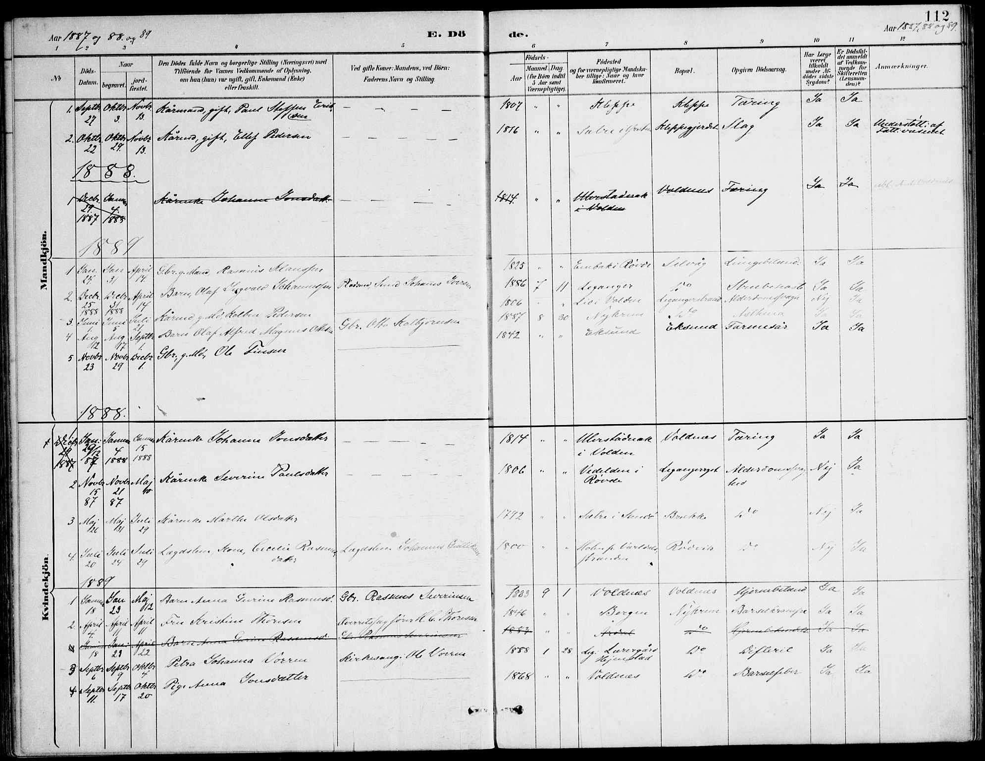 Ministerialprotokoller, klokkerbøker og fødselsregistre - Møre og Romsdal, SAT/A-1454/508/L0095: Parish register (official) no. 508A02, 1887-1920, p. 112