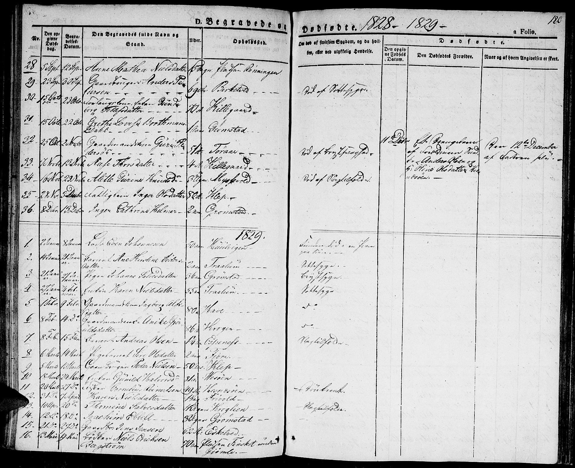 Fjære sokneprestkontor, SAK/1111-0011/F/Fa/L0002: Parish register (official) no. A 2, 1827-1839, p. 180