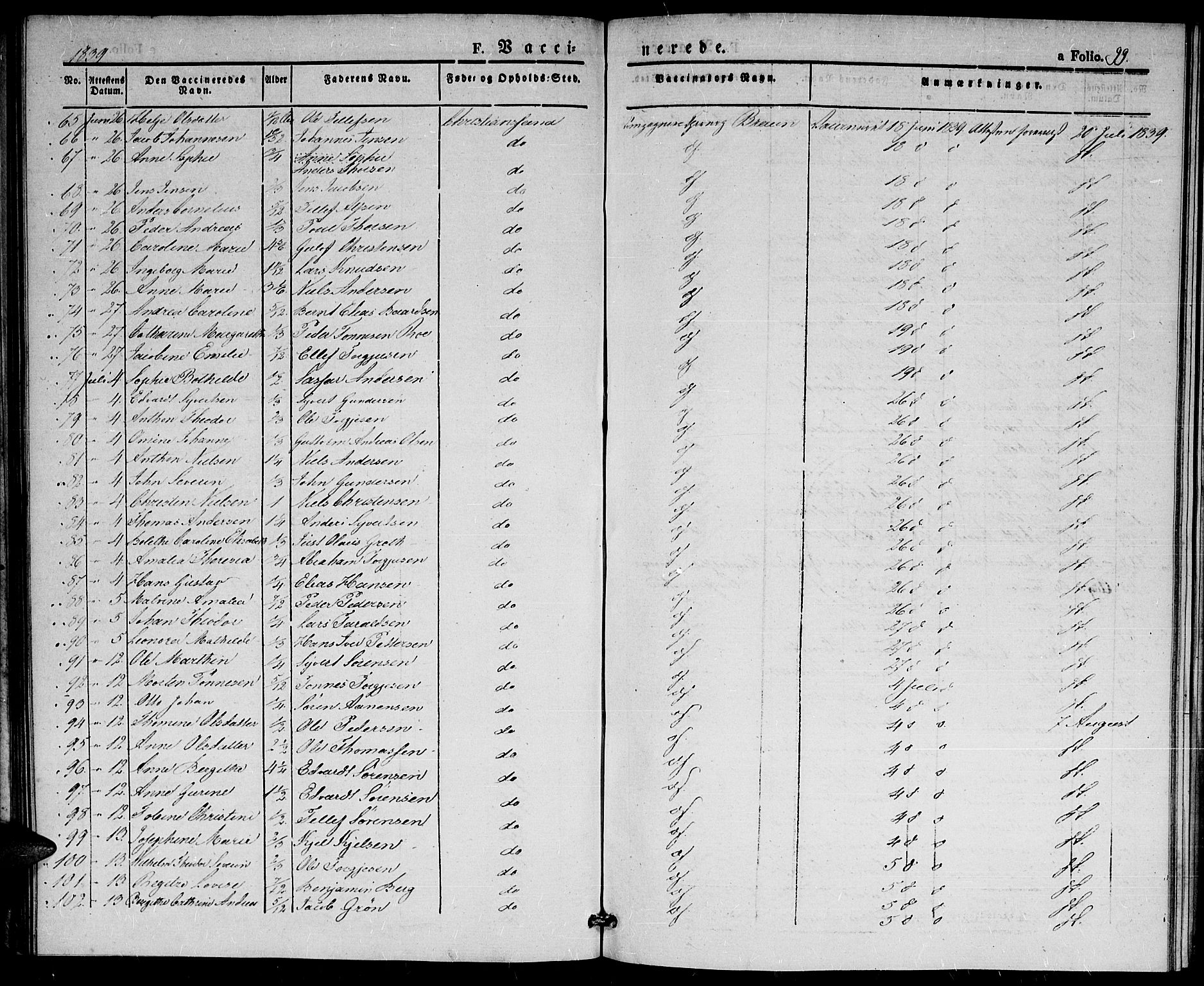 Kristiansand domprosti, AV/SAK-1112-0006/F/Fe/L0001: Vaccination register no. A VI 38, 1830-1844, p. 99