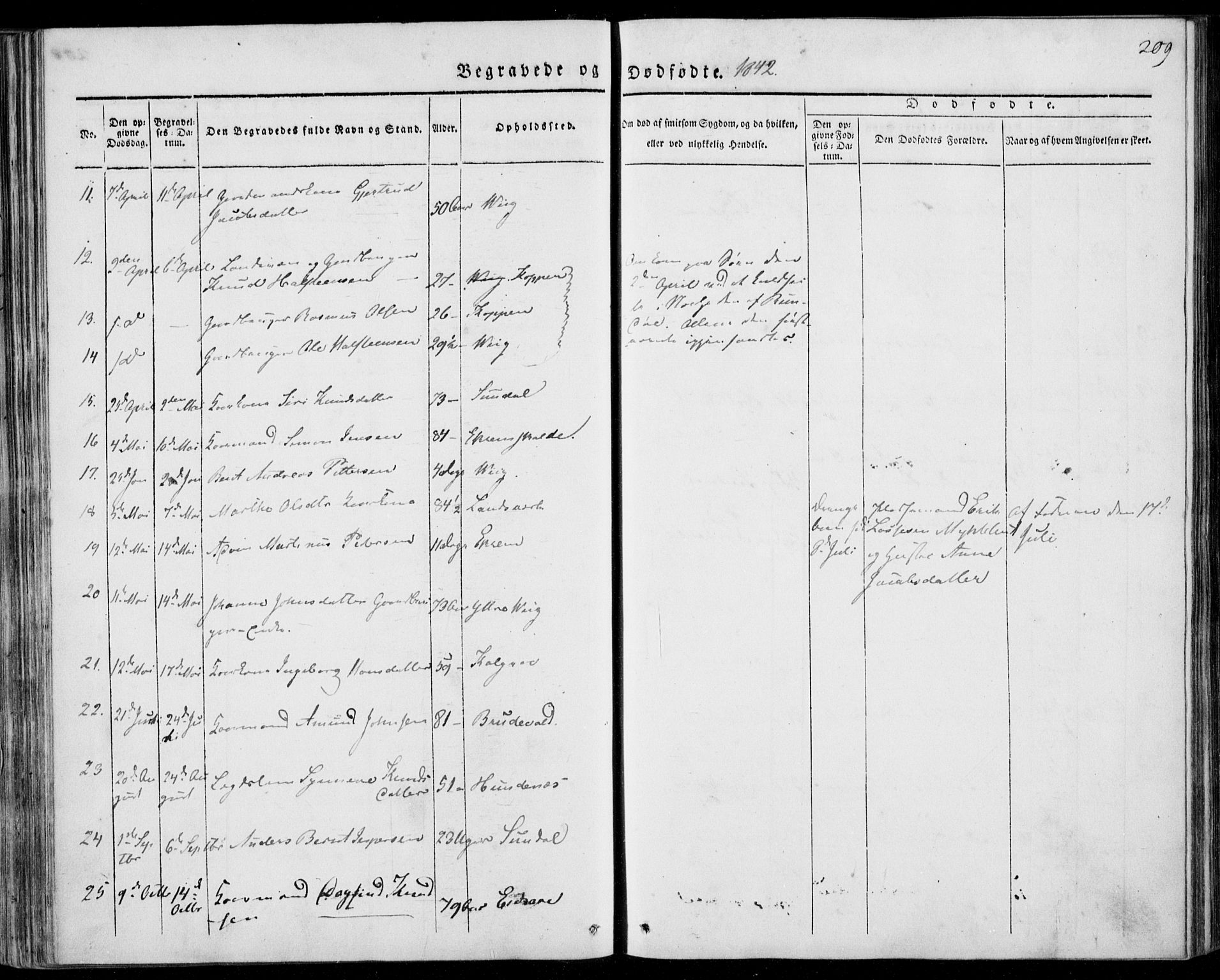 Ministerialprotokoller, klokkerbøker og fødselsregistre - Møre og Romsdal, AV/SAT-A-1454/501/L0005: Parish register (official) no. 501A05, 1831-1844, p. 209