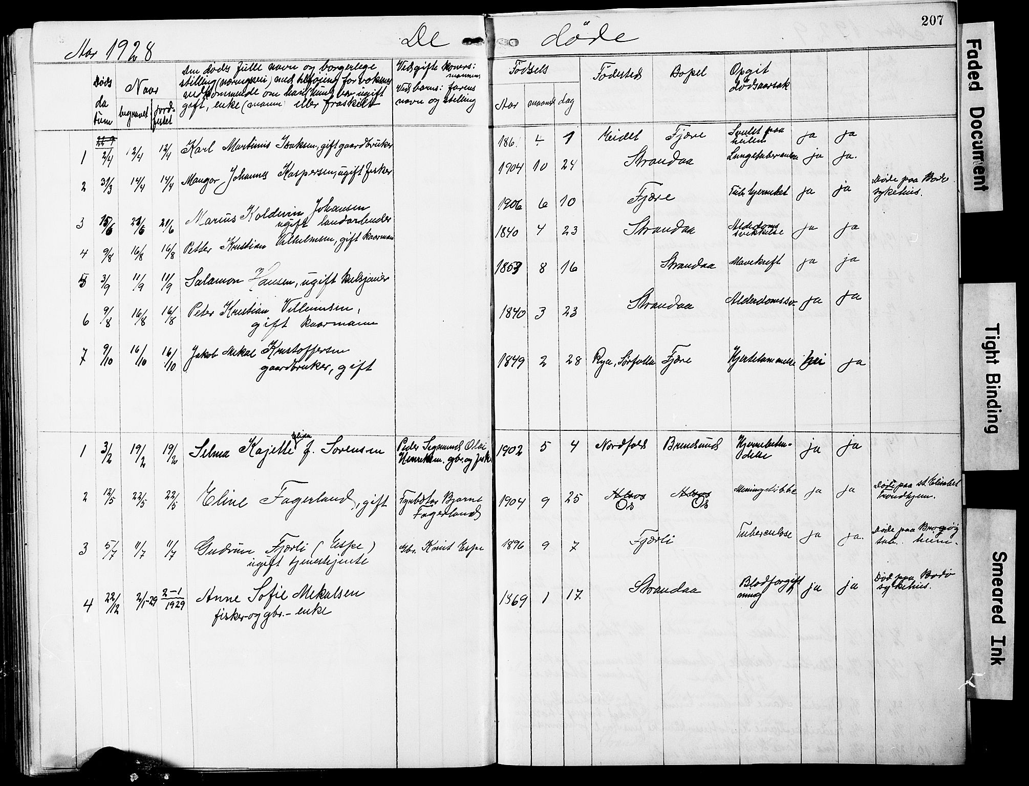 Ministerialprotokoller, klokkerbøker og fødselsregistre - Nordland, SAT/A-1459/803/L0077: Parish register (copy) no. 803C04, 1897-1930, p. 207