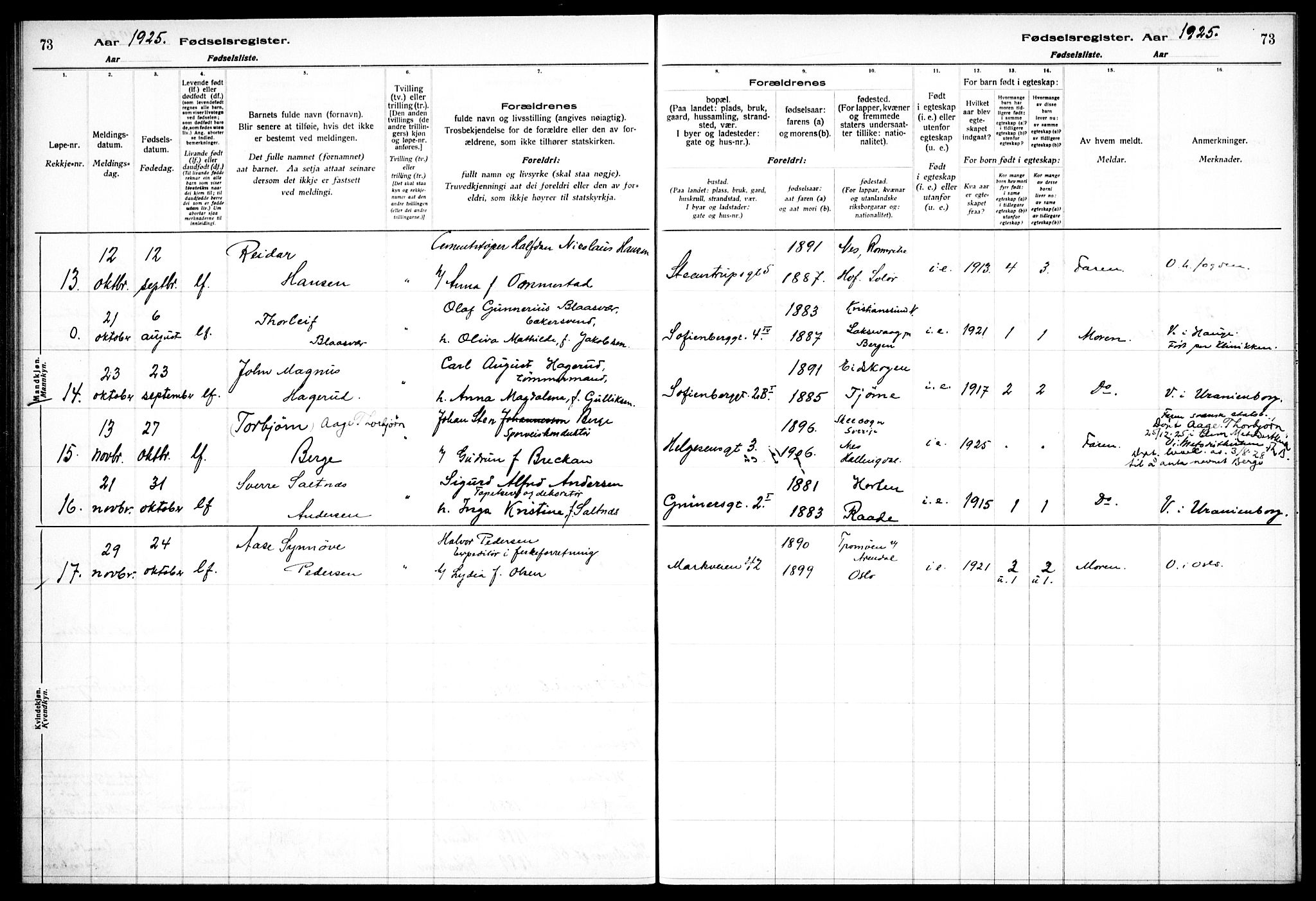 Hauge prestekontor Kirkebøker, AV/SAO-A-10849/J/Ja/L0001: Birth register no. 1, 1917-1938, p. 73