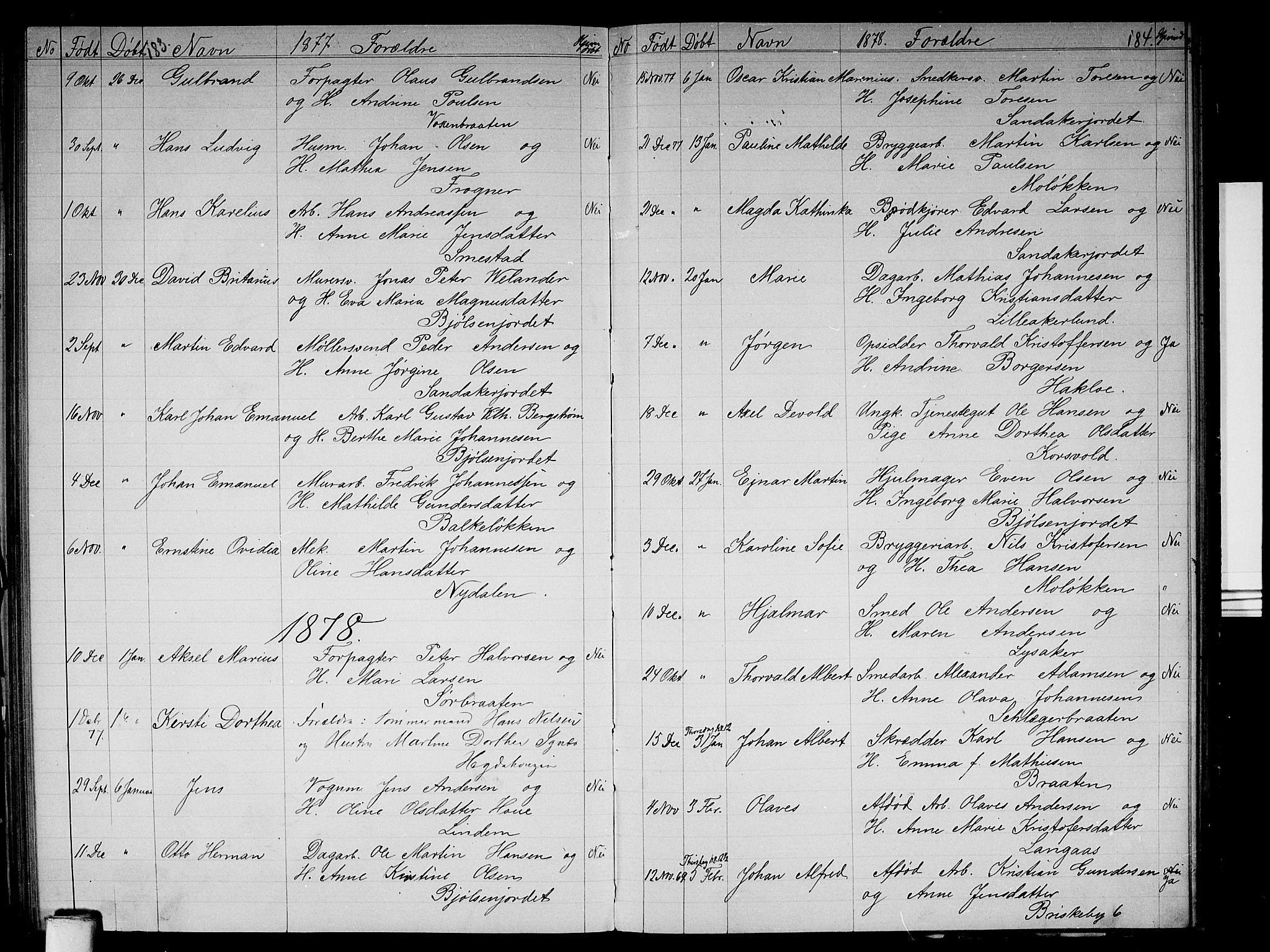 Vestre Aker prestekontor Kirkebøker, SAO/A-10025/G/Ga/L0002: Parish register (copy) no. I 2, 1871-1879, p. 183-184