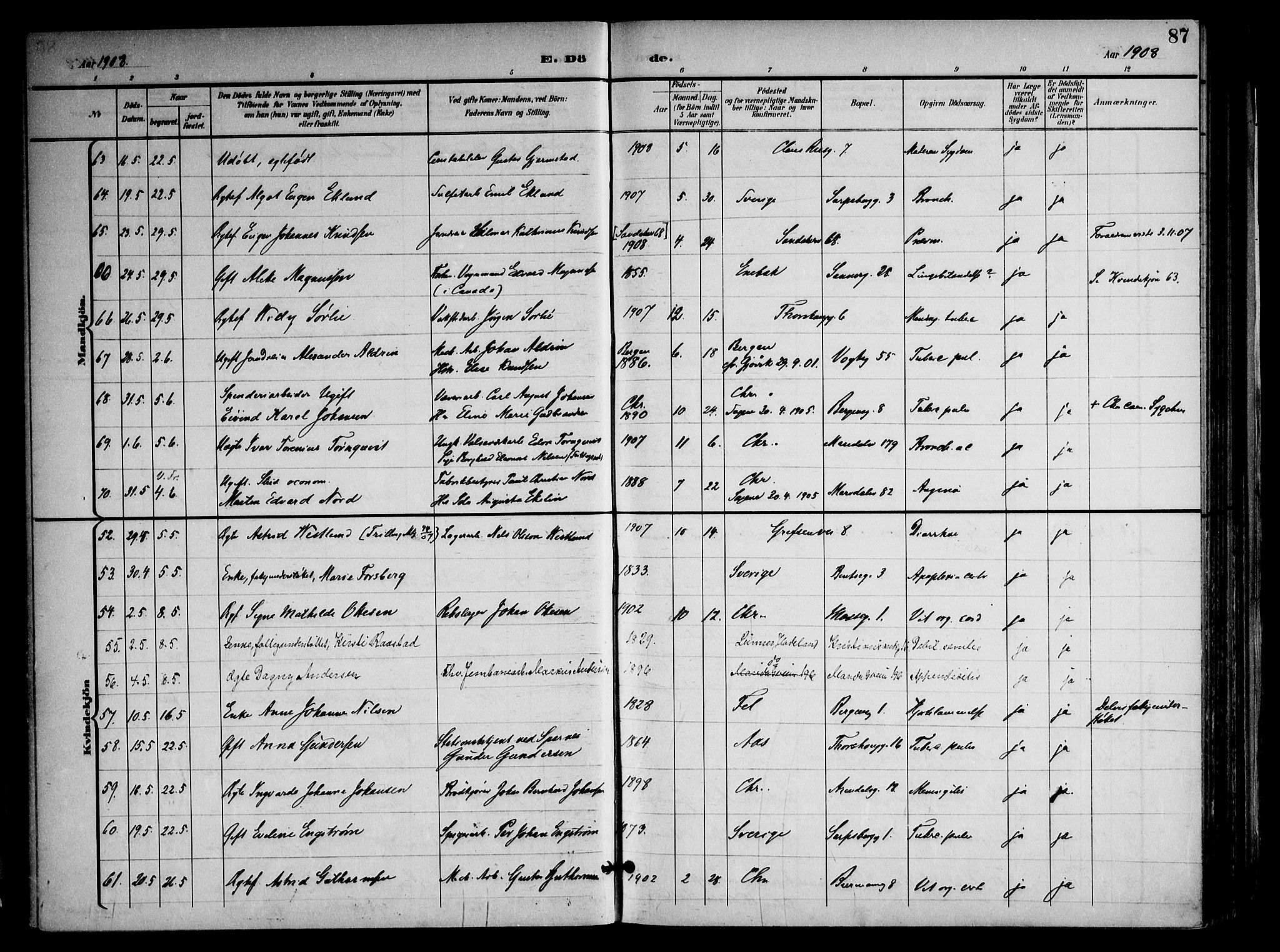 Sagene prestekontor Kirkebøker, AV/SAO-A-10796/F/L0006: Parish register (official) no. 6, 1898-1923, p. 87