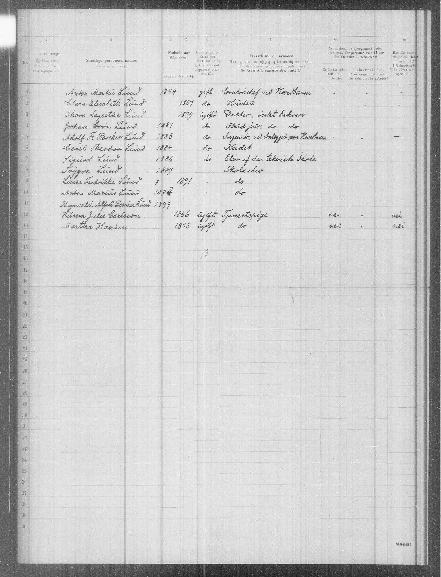 OBA, Municipal Census 1902 for Kristiania, 1902, p. 10083