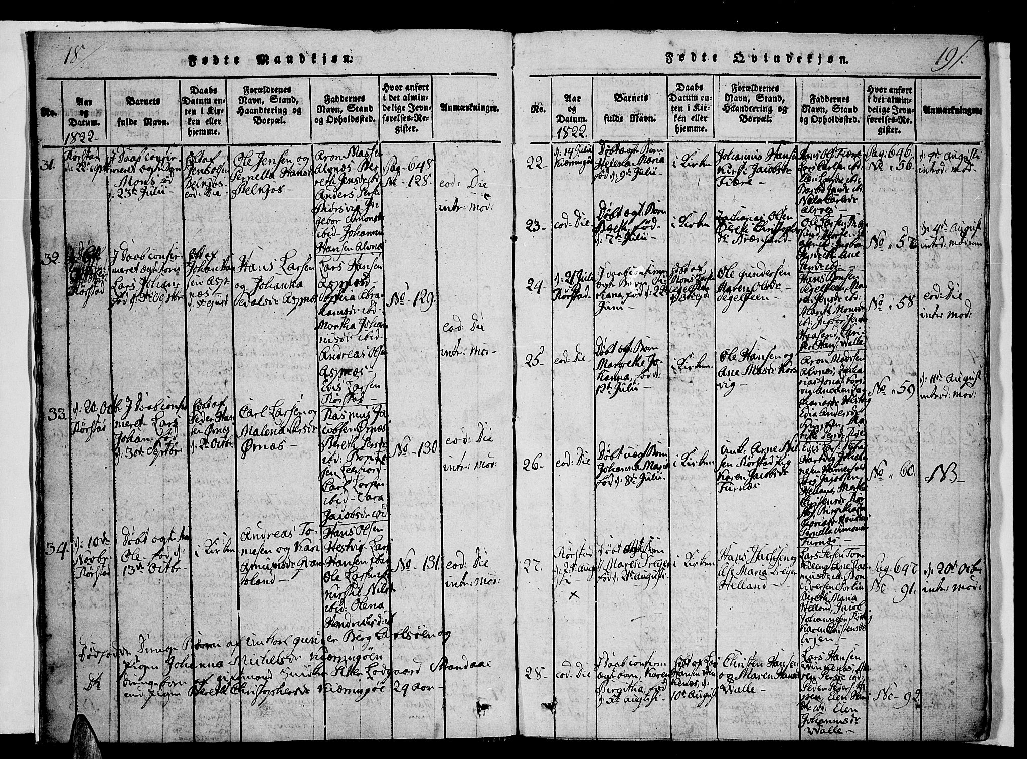 Ministerialprotokoller, klokkerbøker og fødselsregistre - Nordland, AV/SAT-A-1459/853/L0768: Parish register (official) no. 853A07, 1821-1836, p. 18-19