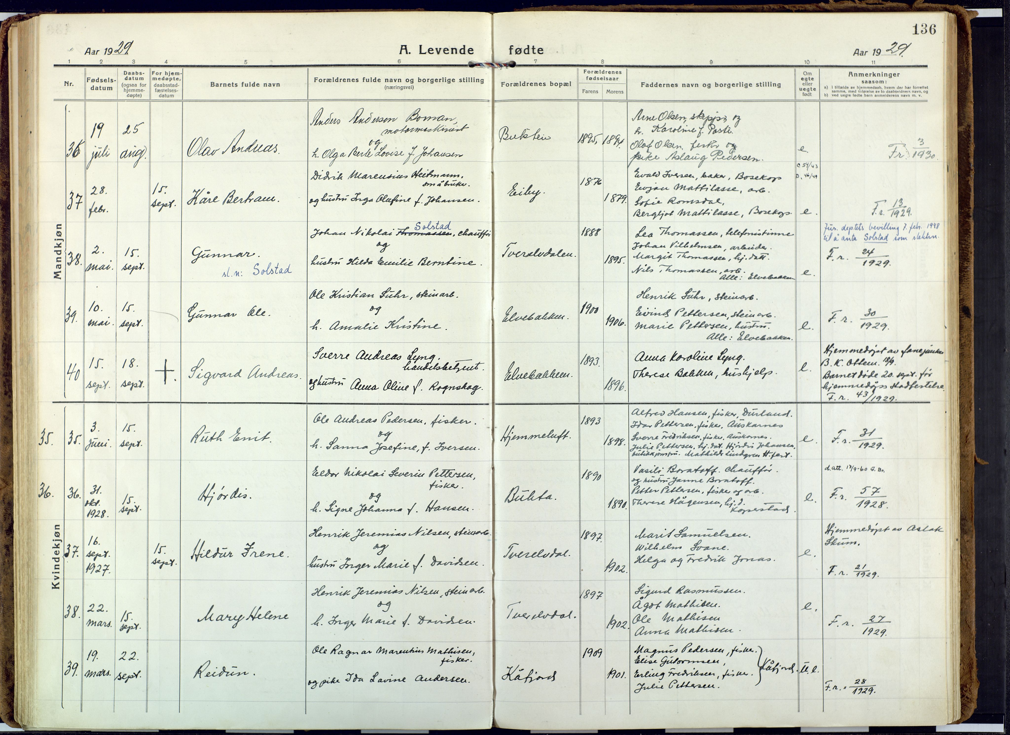 Alta sokneprestkontor, AV/SATØ-S-1338/H/Ha: Parish register (official) no. 6, 1918-1931, p. 136