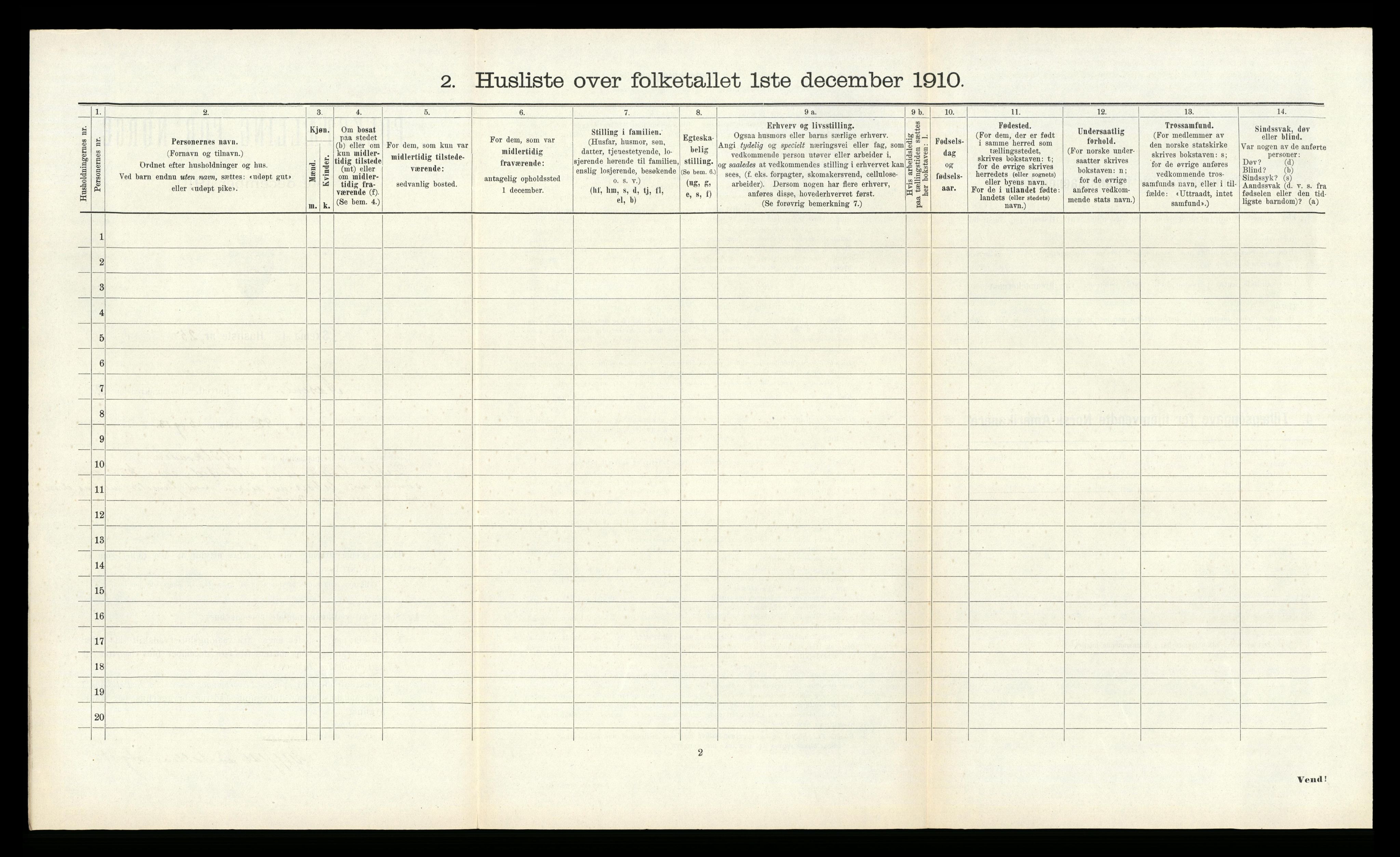 RA, 1910 census for Åsane, 1910, p. 112