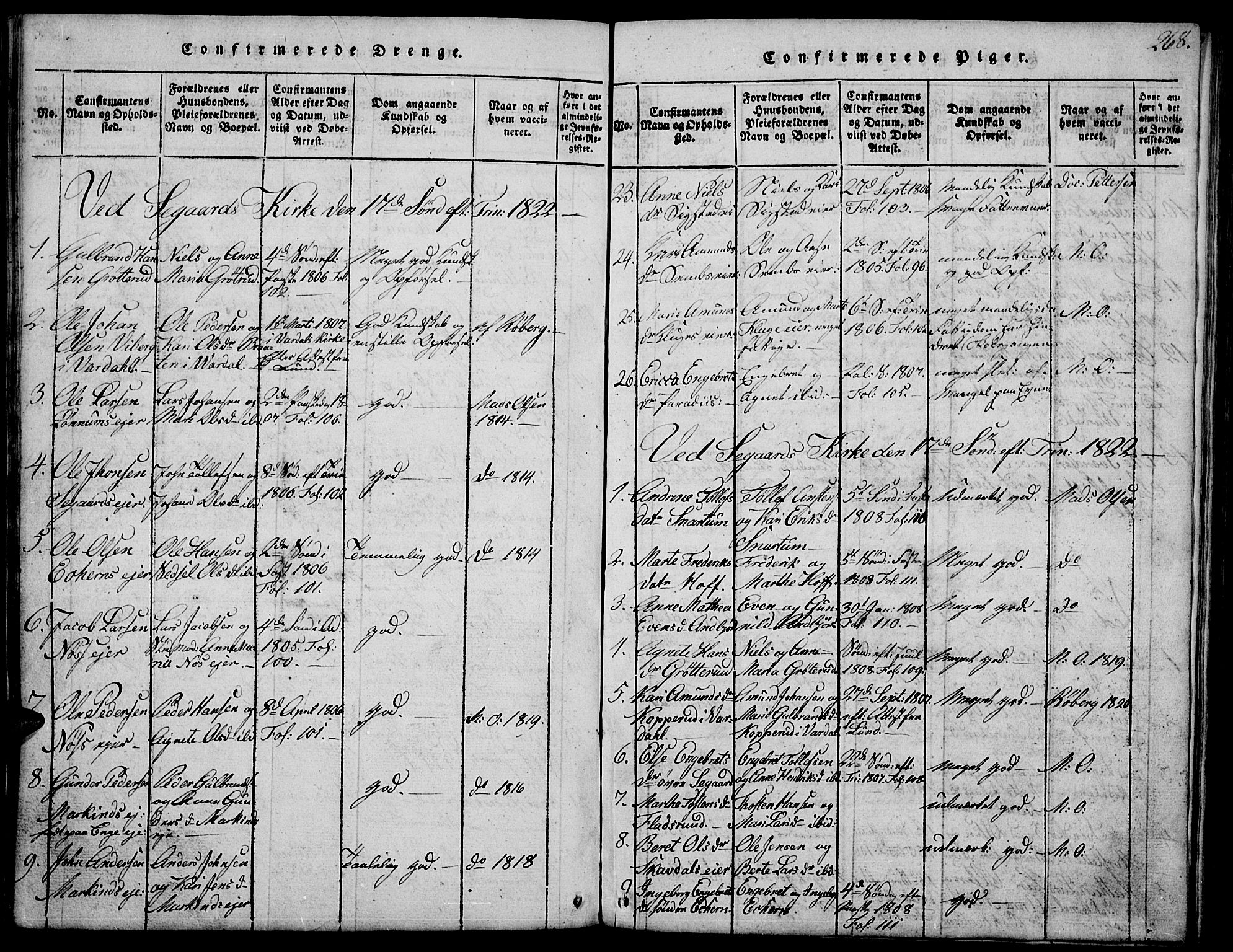 Biri prestekontor, SAH/PREST-096/H/Ha/Hab/L0001: Parish register (copy) no. 1, 1814-1828, p. 268