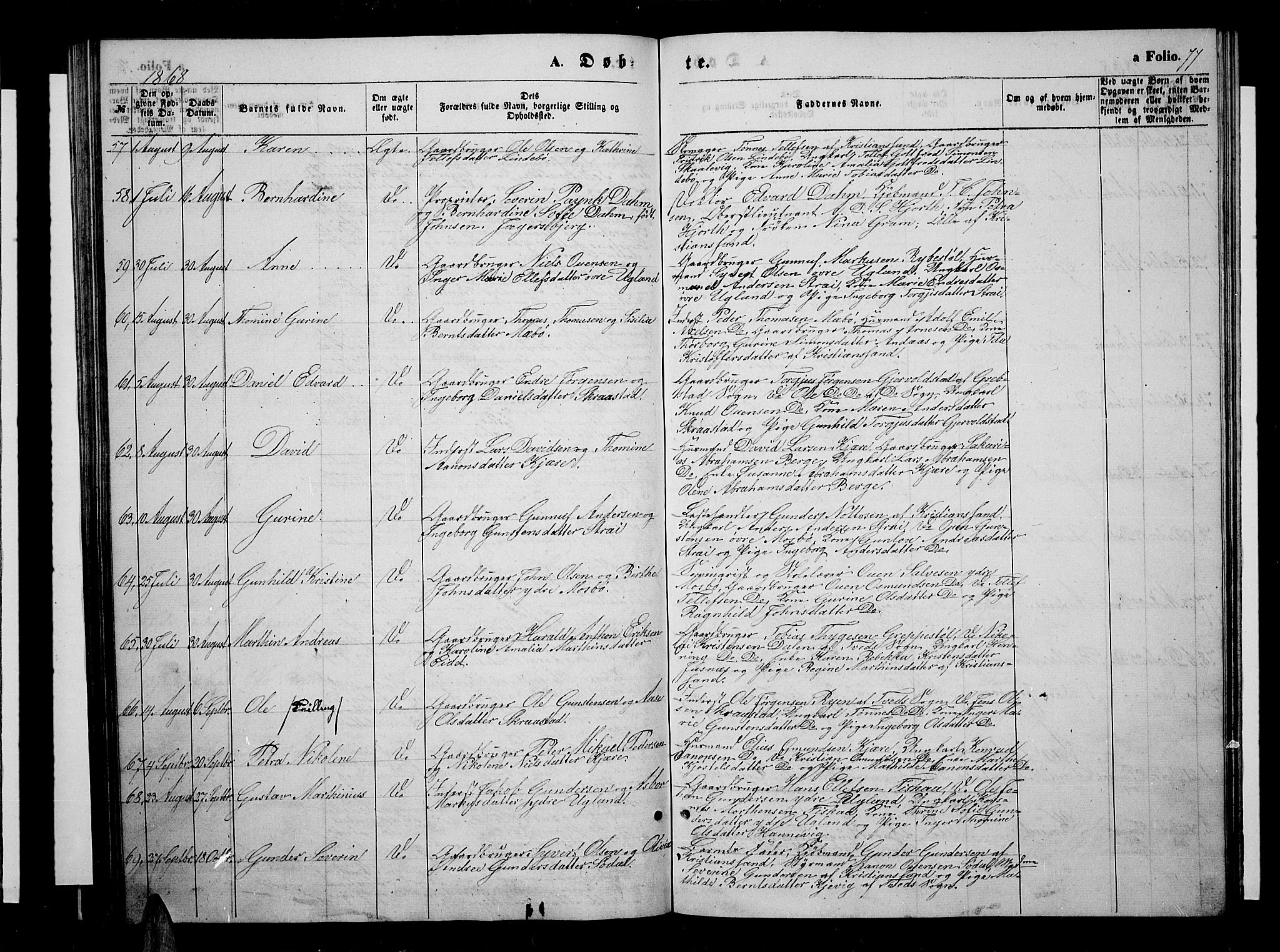 Oddernes sokneprestkontor, AV/SAK-1111-0033/F/Fb/Fba/L0006: Parish register (copy) no. B 6 /1, 1860-1869, p. 77