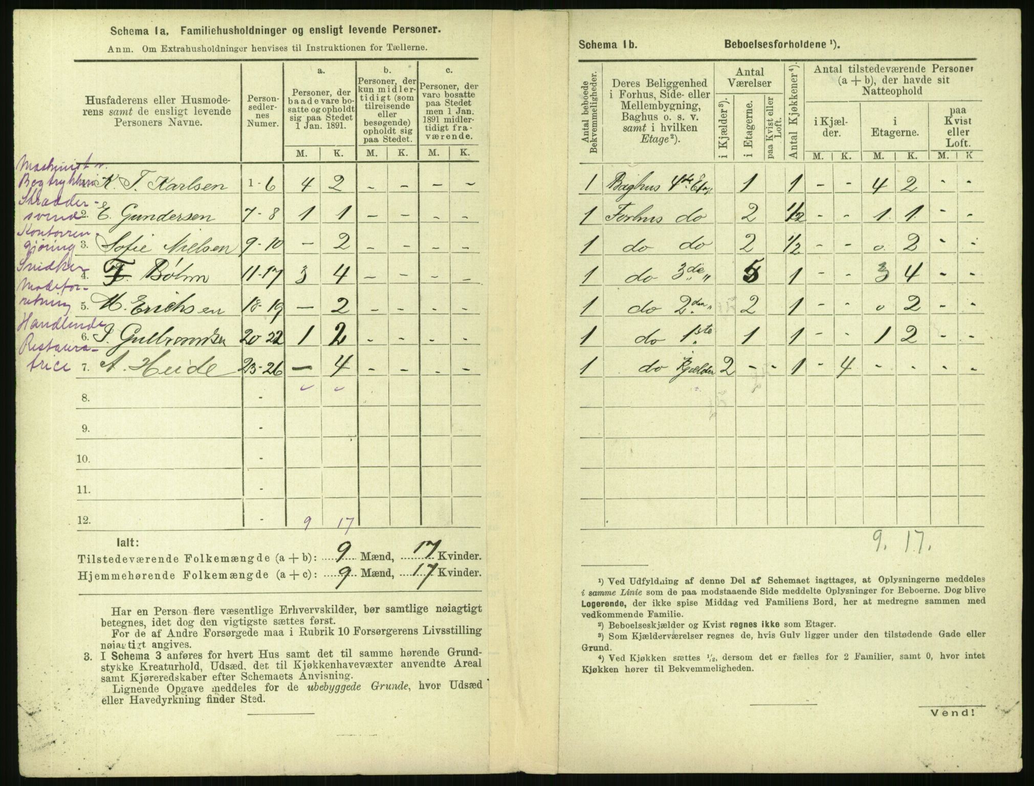 RA, 1891 census for 0301 Kristiania, 1891, p. 4881