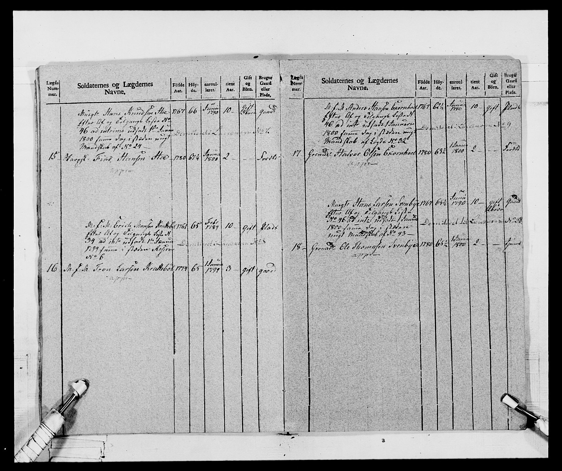 Generalitets- og kommissariatskollegiet, Det kongelige norske kommissariatskollegium, AV/RA-EA-5420/E/Eh/L0068: Opplandske nasjonale infanteriregiment, 1802-1805, p. 68