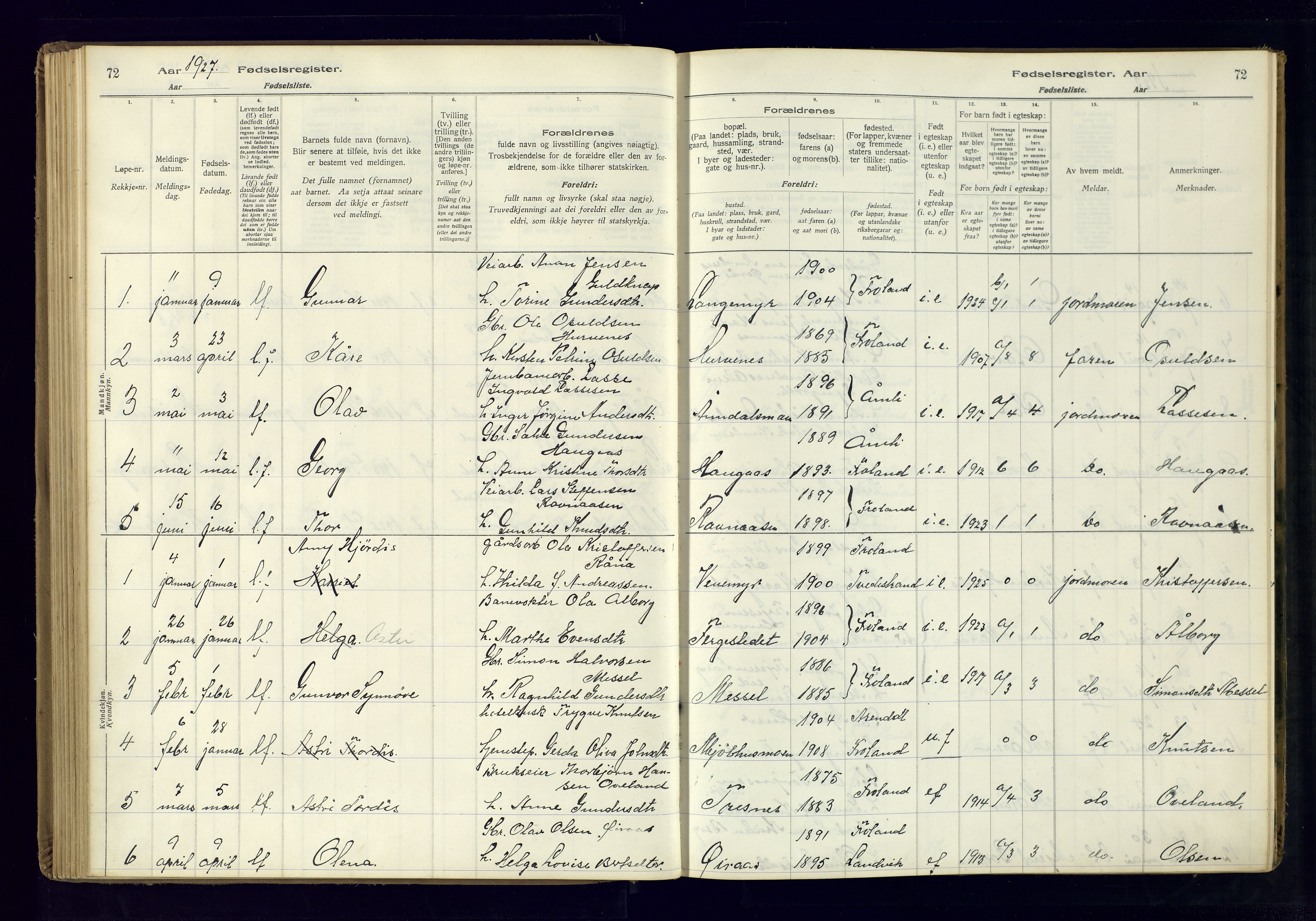 Froland sokneprestkontor, SAK/1111-0013/J/Ja/L0001: Birth register no. 1, 1916-1950, p. 72