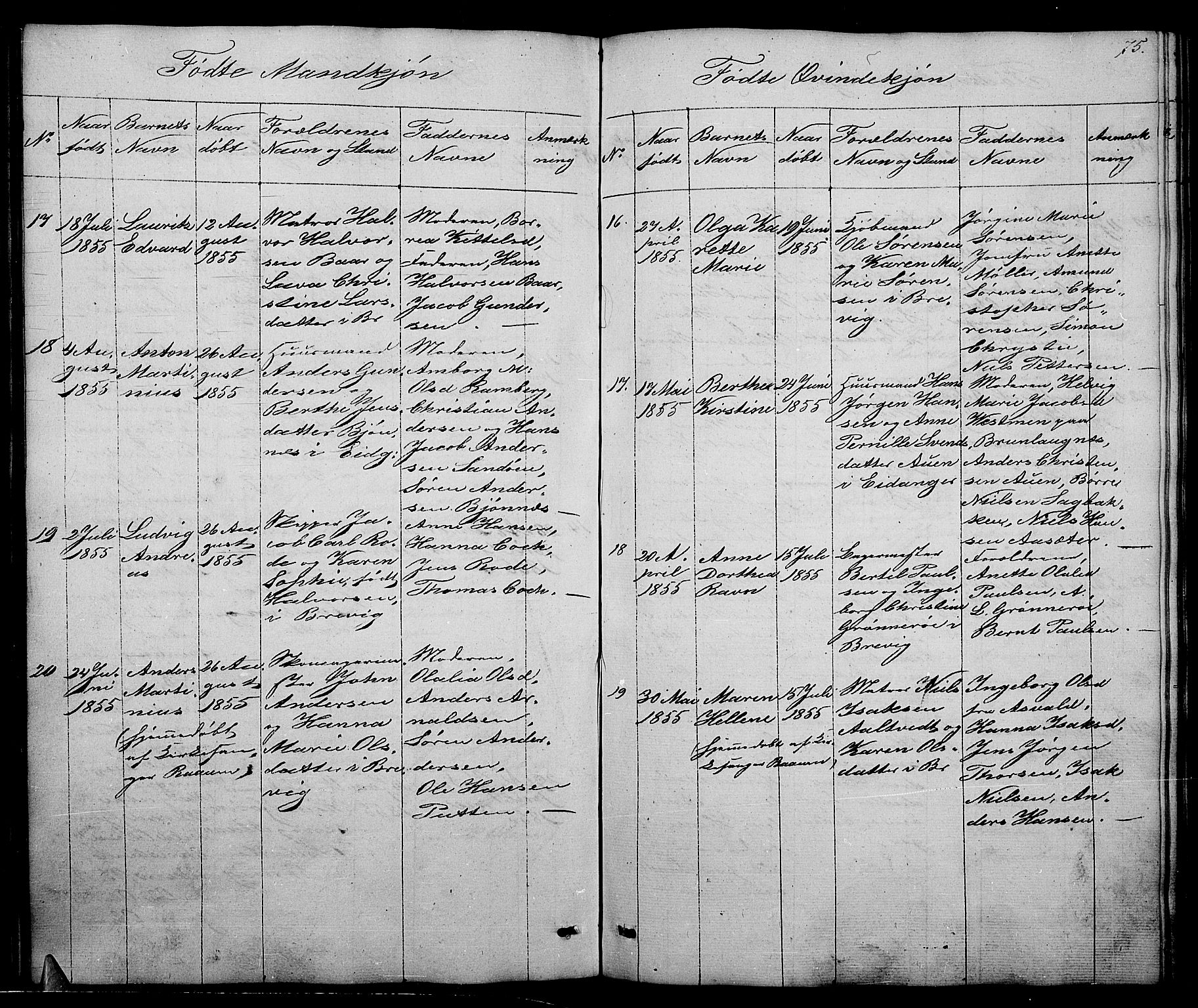 Brevik kirkebøker, AV/SAKO-A-255/G/Ga/L0002: Parish register (copy) no. 2, 1846-1865, p. 75