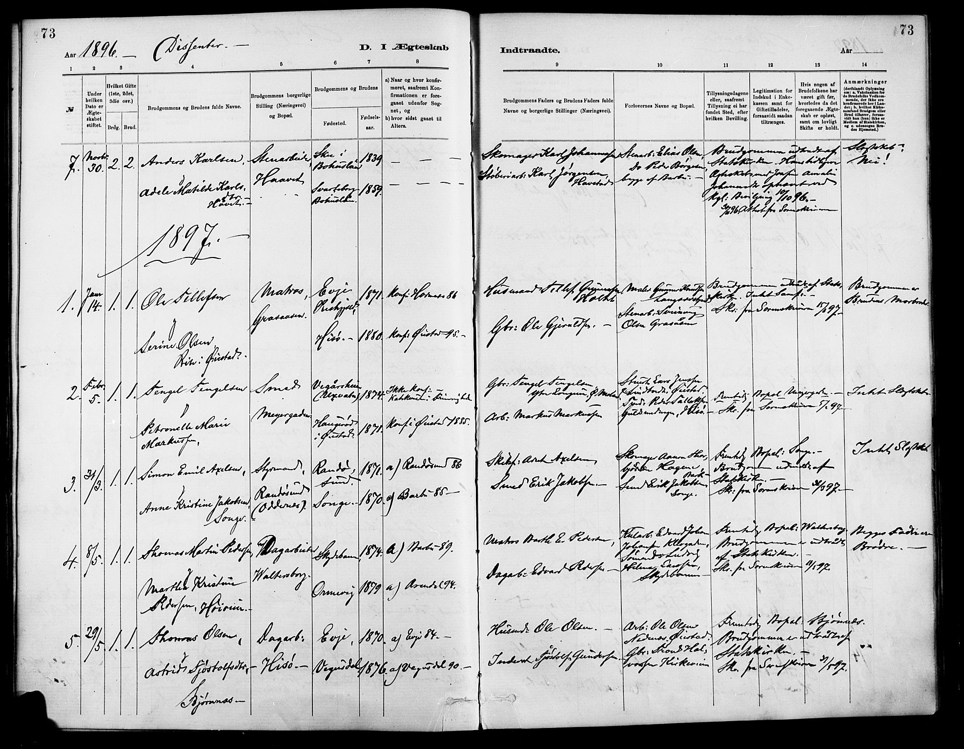 Barbu sokneprestkontor, AV/SAK-1111-0003/F/Fa/L0003: Parish register (official) no. A 3, 1883-1898, p. 73